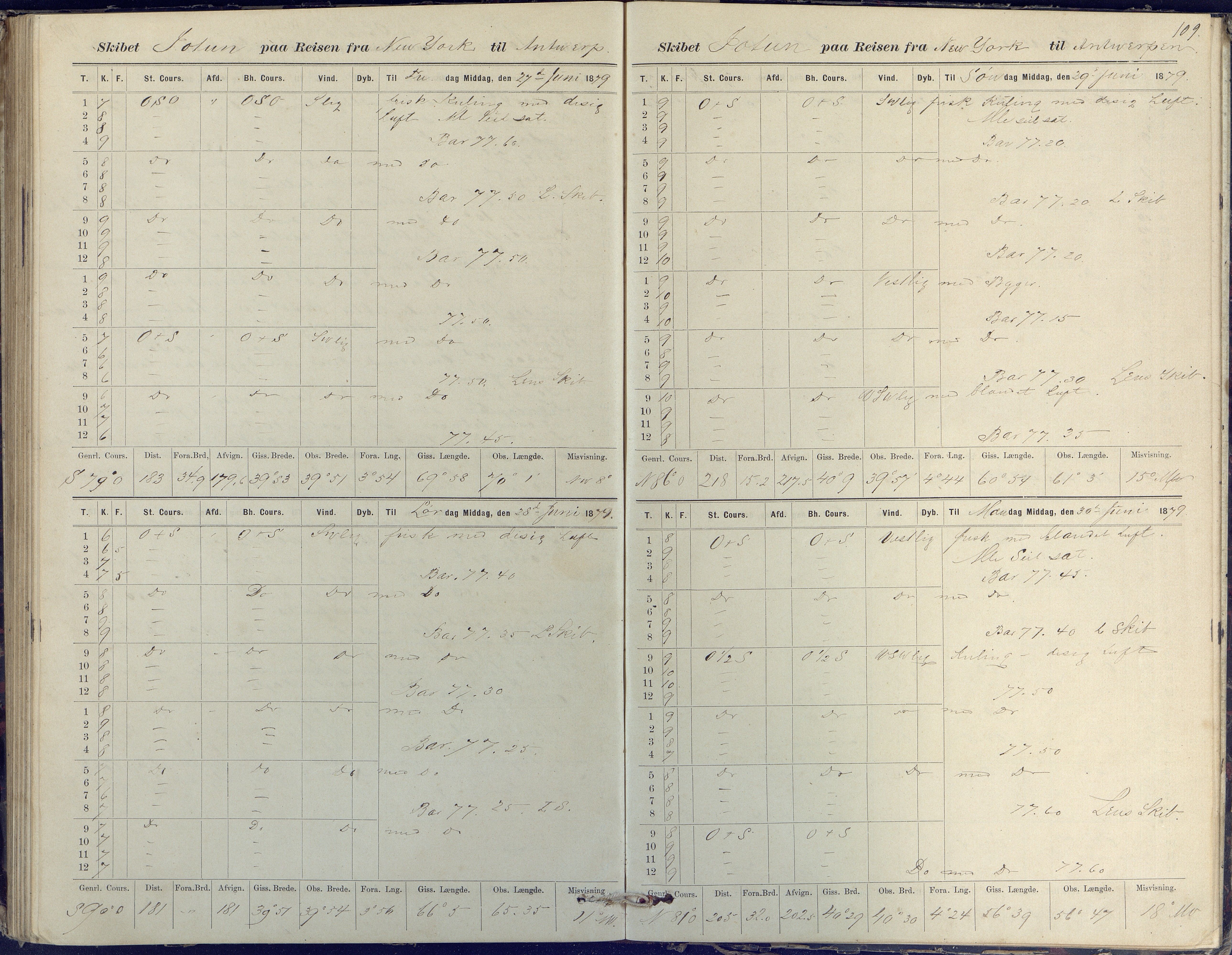 Fartøysarkivet, AAKS/PA-1934/F/L0186/0001: Jotun (bark) / skipsjournal Jotun 1877-1879, 1877-1879, s. 109