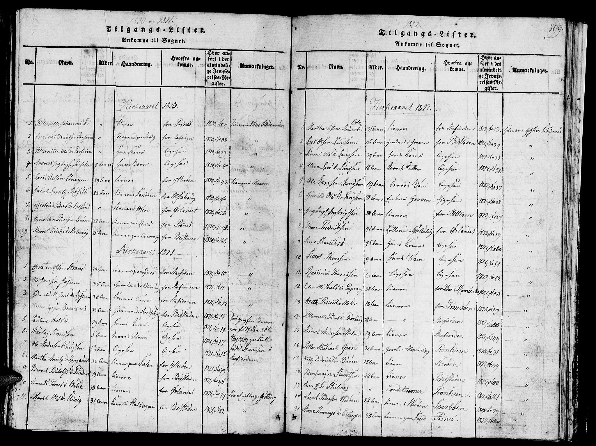 Ministerialprotokoller, klokkerbøker og fødselsregistre - Sør-Trøndelag, AV/SAT-A-1456/657/L0714: Klokkerbok nr. 657C01, 1818-1868, s. 299