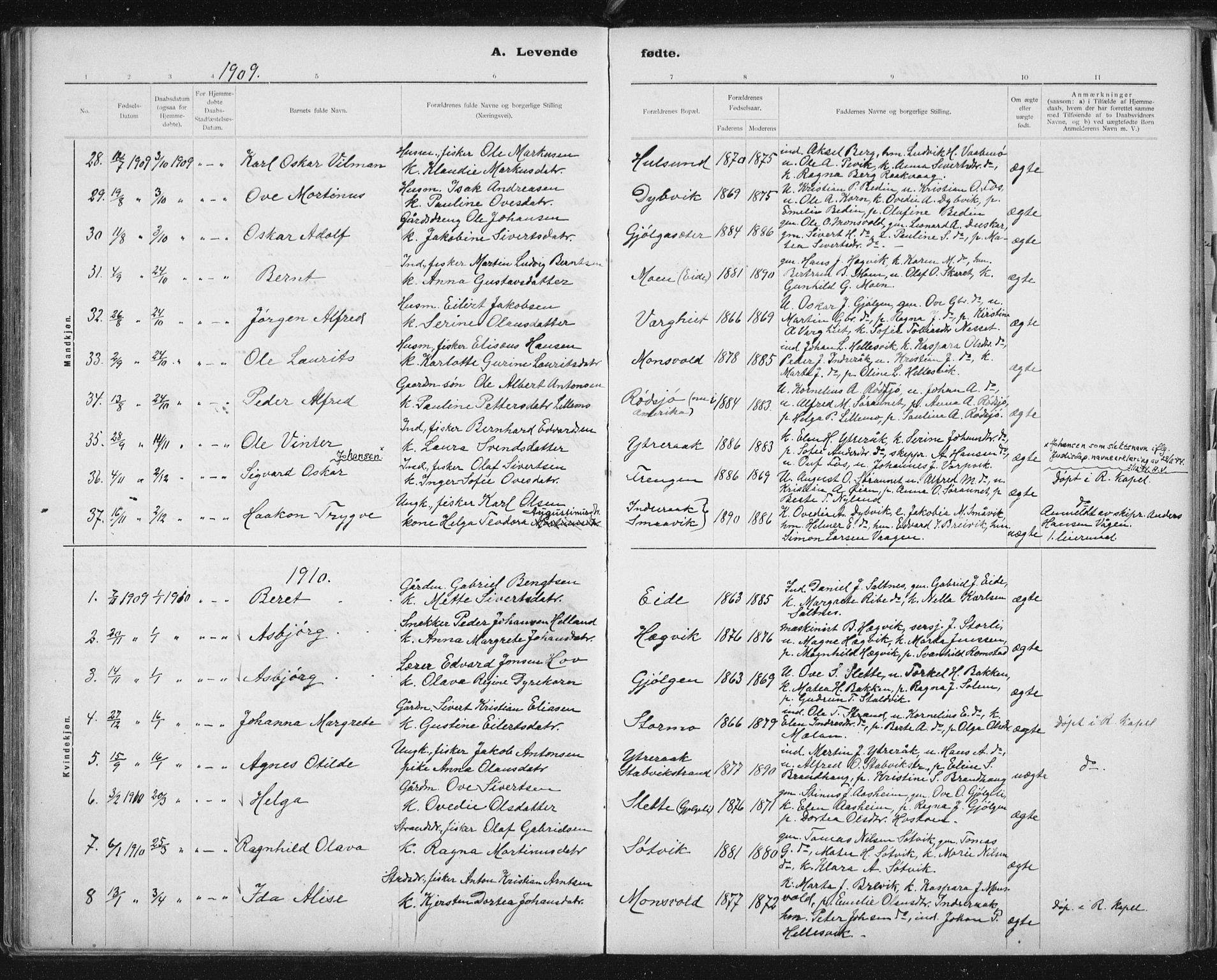 Ministerialprotokoller, klokkerbøker og fødselsregistre - Sør-Trøndelag, AV/SAT-A-1456/653/L0660: Klokkerbok nr. 653C04, 1894-1919