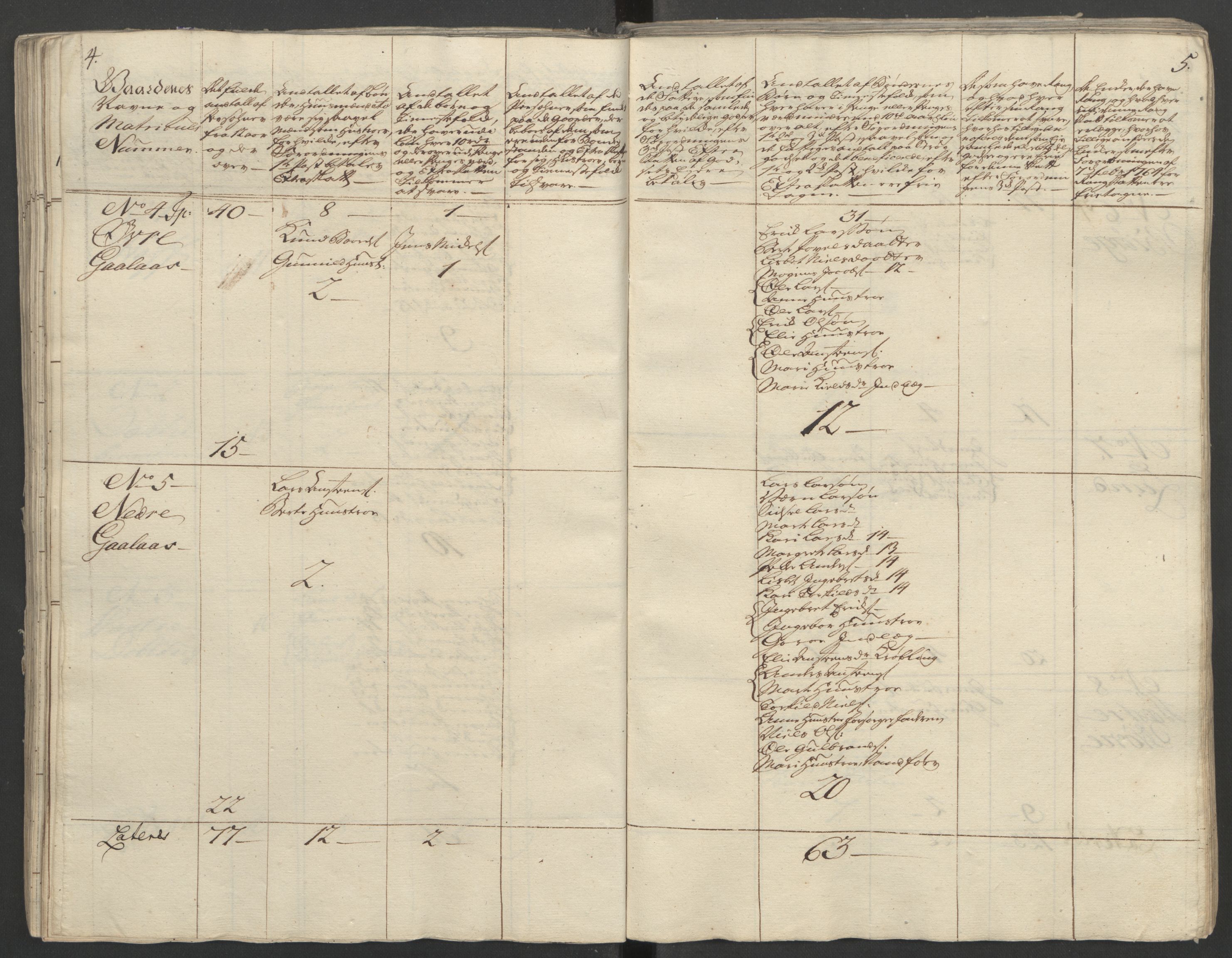 Rentekammeret inntil 1814, Reviderte regnskaper, Fogderegnskap, RA/EA-4092/R16/L1148: Ekstraskatten Hedmark, 1764, s. 119