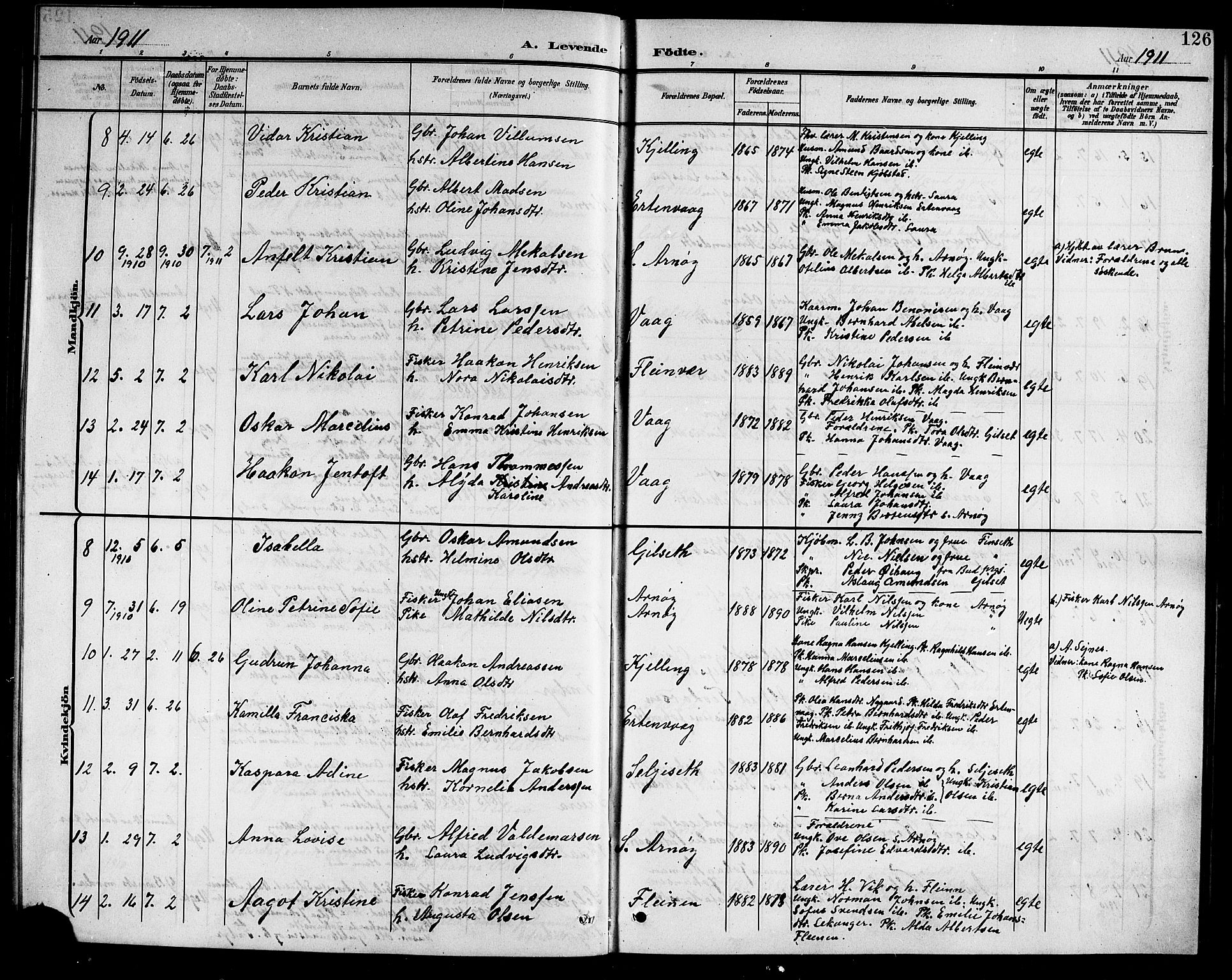 Ministerialprotokoller, klokkerbøker og fødselsregistre - Nordland, AV/SAT-A-1459/805/L0109: Klokkerbok nr. 805C05, 1900-1911, s. 126