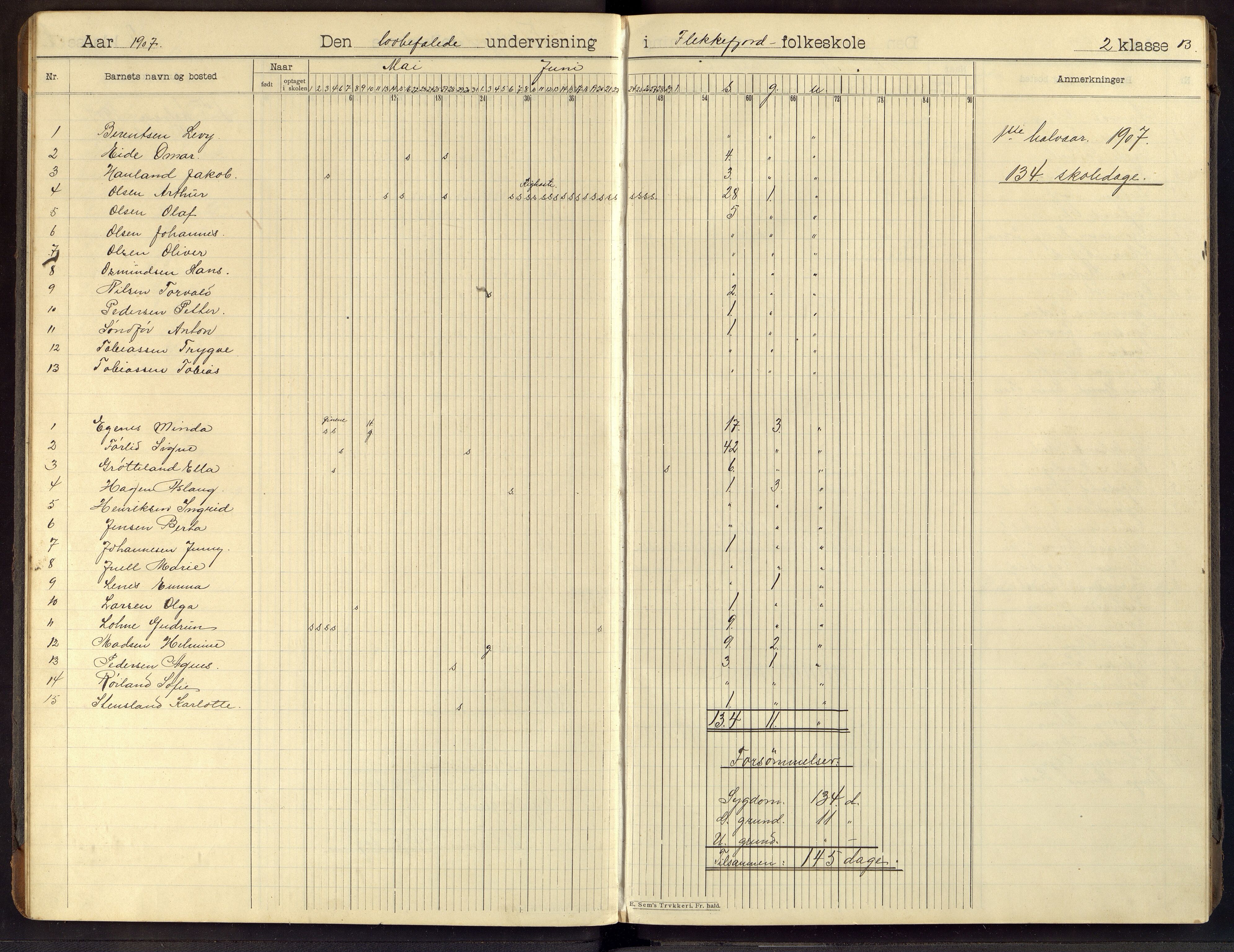 Flekkefjord By - Flekkefjord Folkeskole, ARKSOR/1004FG550/I/L0010: Dagbok, 1906-1914