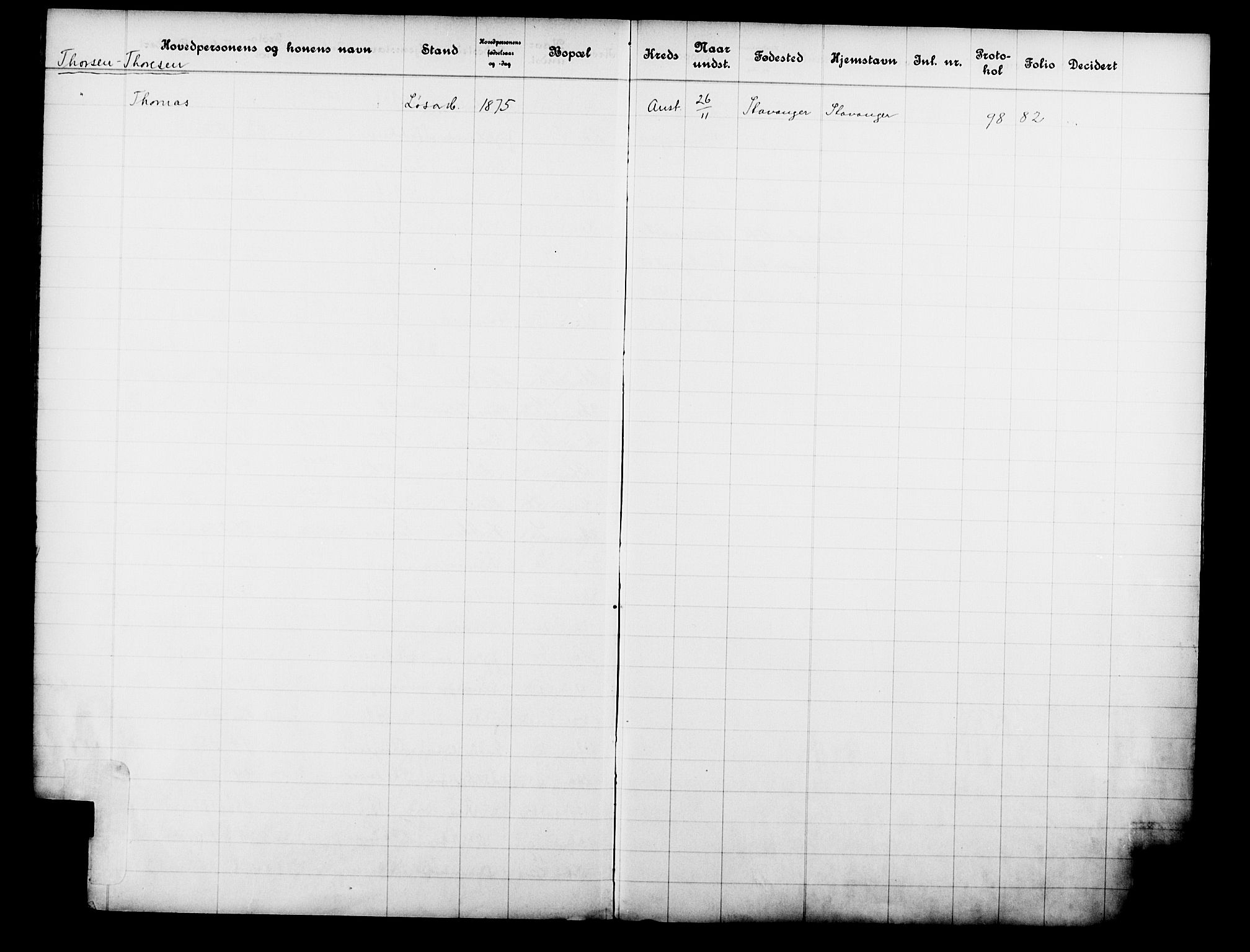 Fattigvesenet, OBA/A-20045/Fb/L0029: Hjemstavnsregister, 1910, s. 208