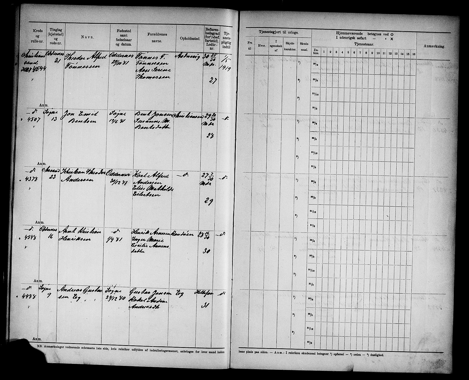 Kristiansand mønstringskrets, SAK/2031-0015/F/Fd/L0005: Rulle sjøvernepliktige, C-5, 1903, s. 50