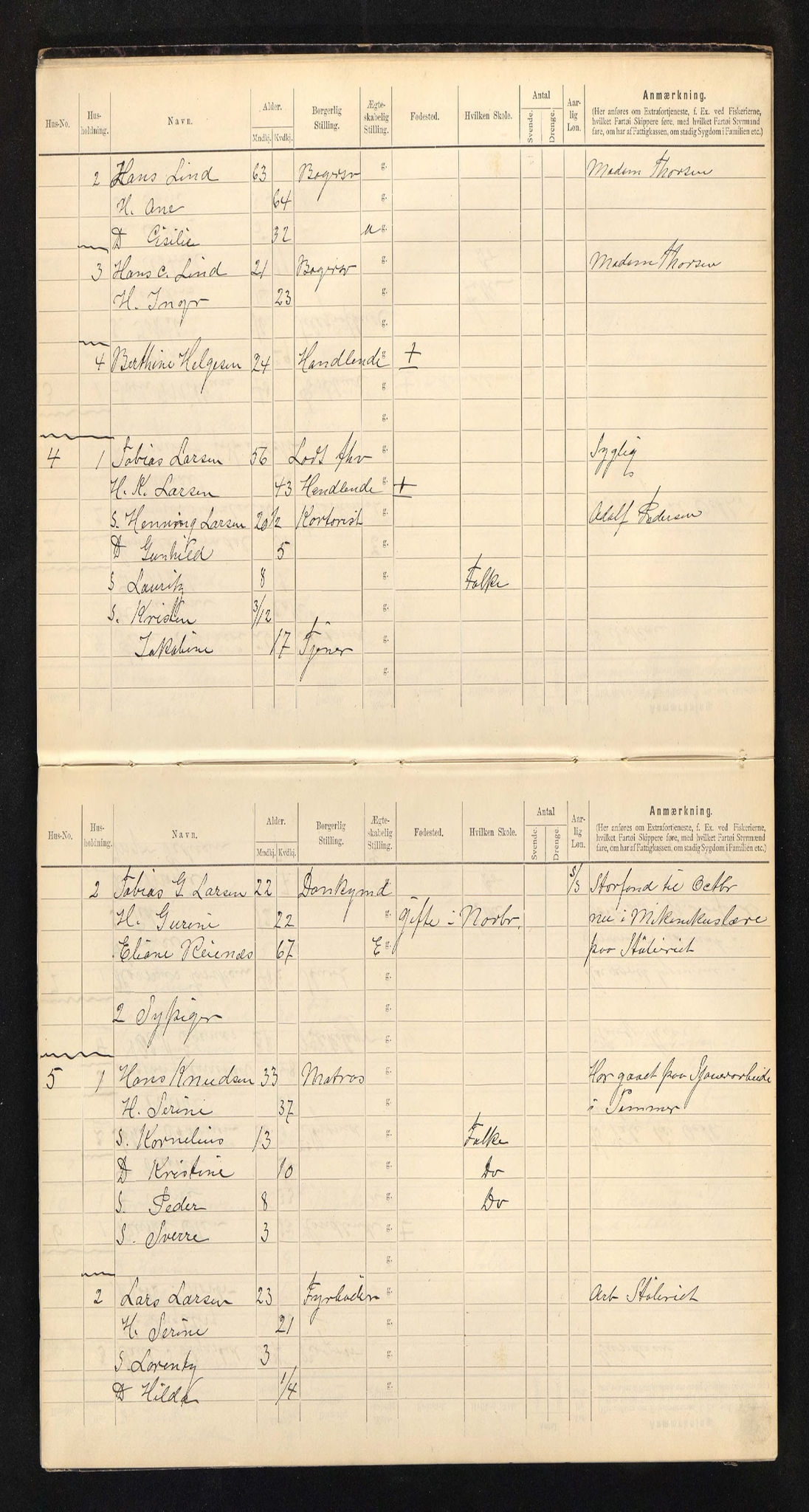 BYST, Ligningsmanntall for Stavanger 1900 - 9. Rode no II og 10. Rode, 1900