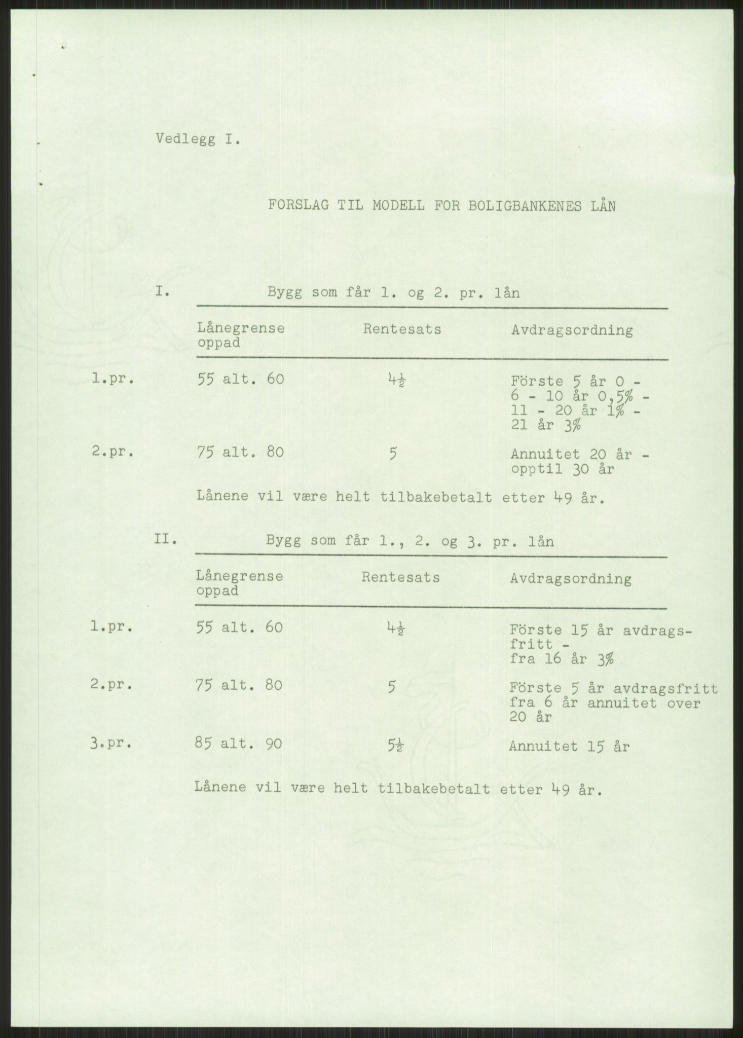 Kommunaldepartementet, Boligkomiteen av 1962, RA/S-1456/D/L0003: --, 1962-1963, s. 346