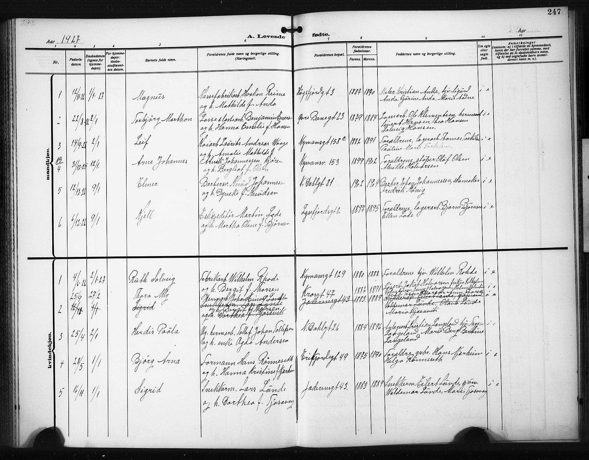 St. Johannes sokneprestkontor, AV/SAST-A-101814/001/30/30BB/L0008: Klokkerbok nr. B 8, 1918-1929, s. 247