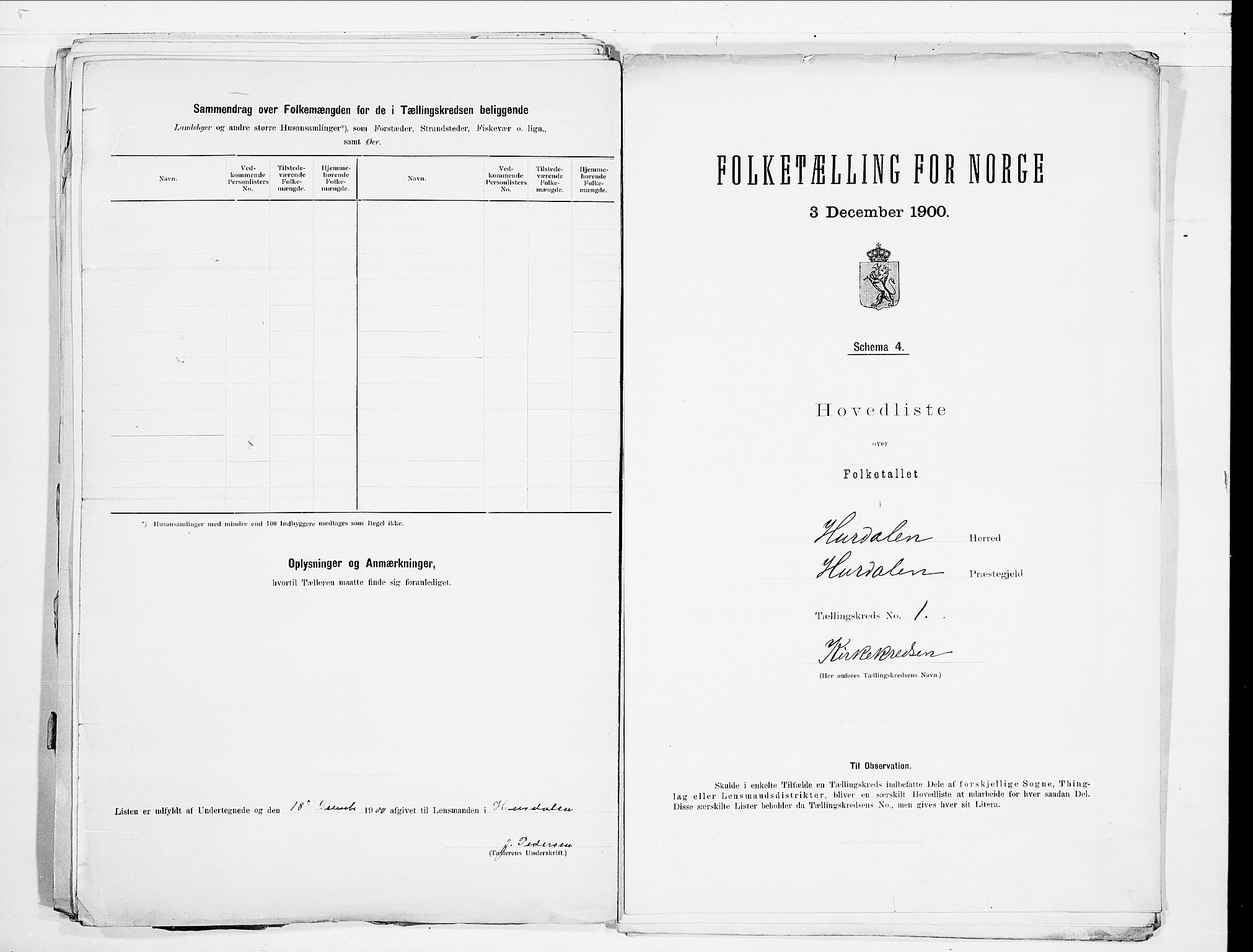 SAO, Folketelling 1900 for 0239 Hurdal herred, 1900, s. 6