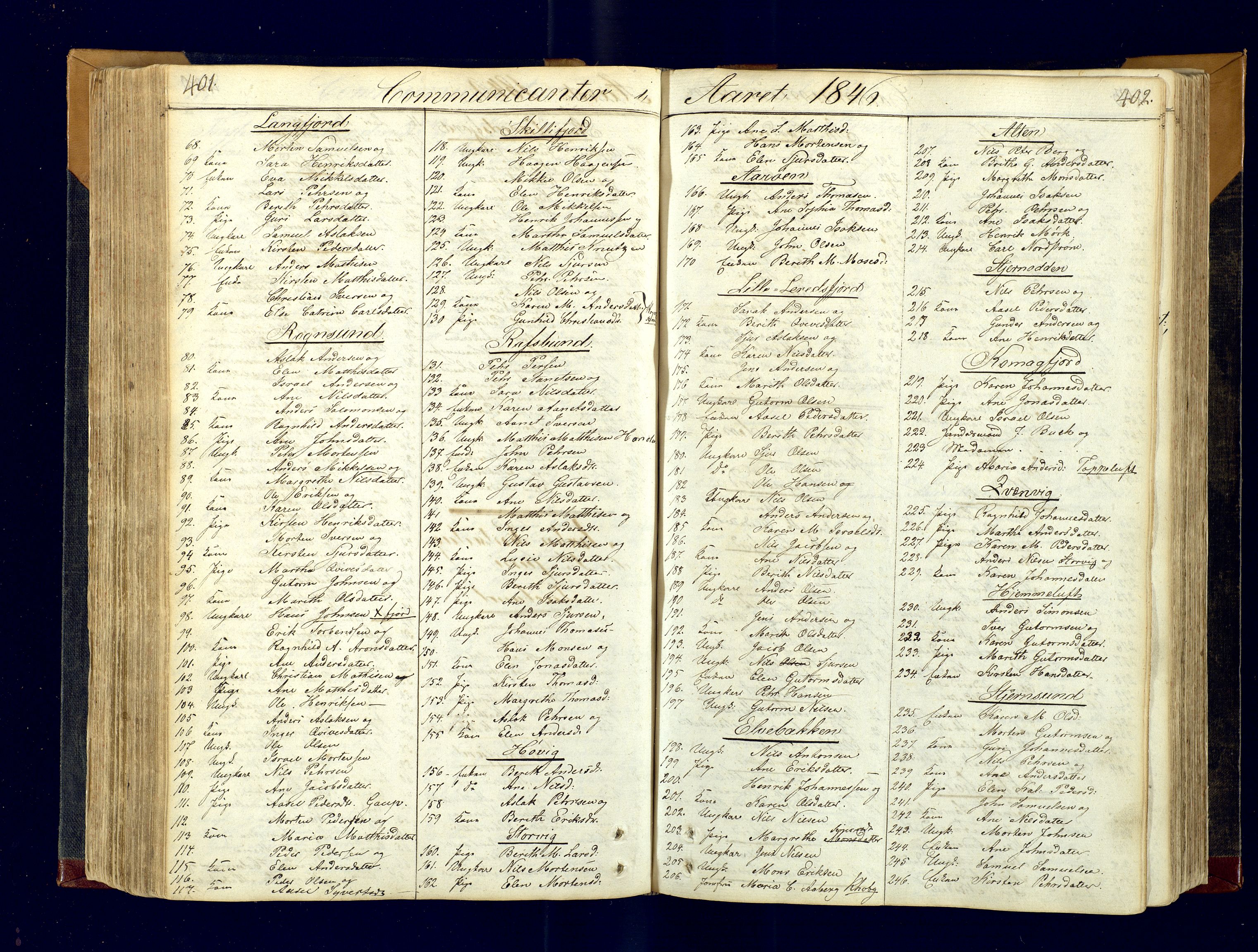 Talvik sokneprestkontor, AV/SATØ-S-1337/H/Ha/L0007kirke: Ministerialbok nr. 7, 1813-1821, s. 401-402