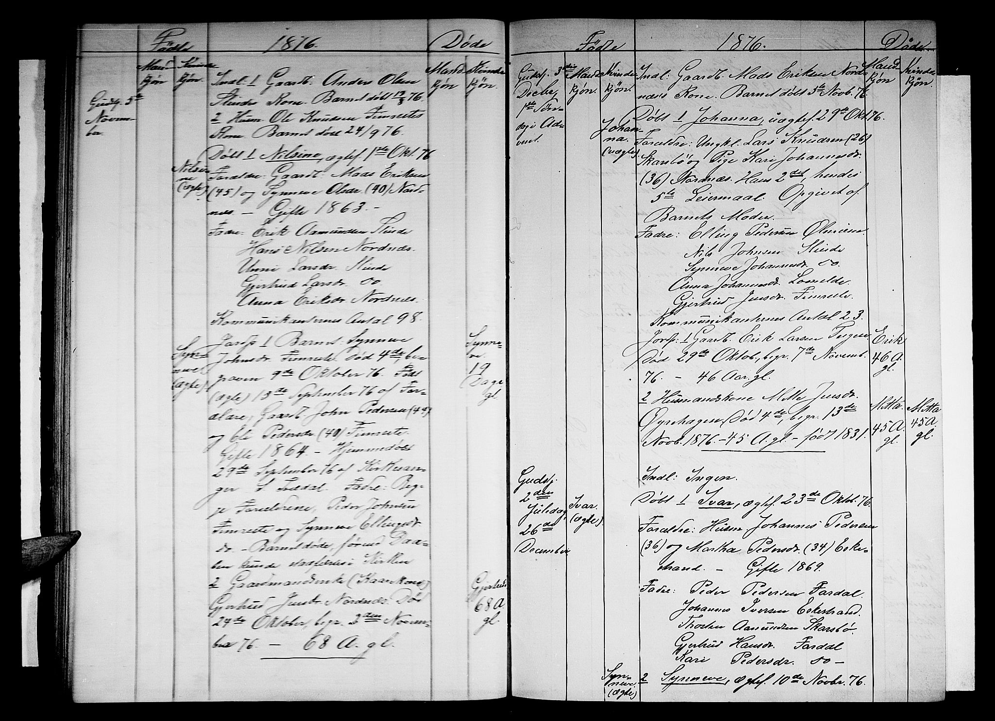 Sogndal sokneprestembete, AV/SAB-A-81301/H/Hab/Habc/L0001: Klokkerbok nr. C 1, 1868-1883, s. 47