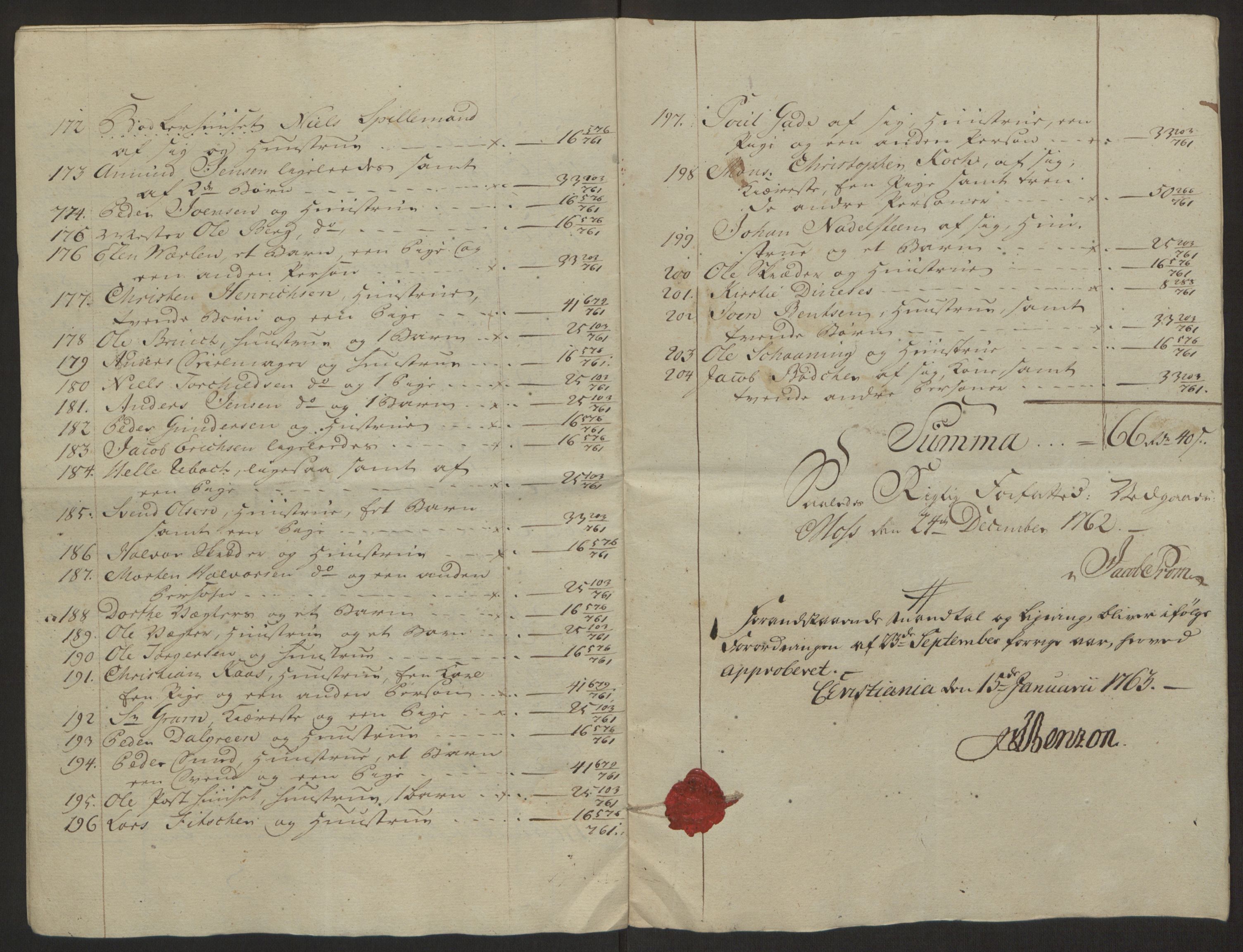 Rentekammeret inntil 1814, Reviderte regnskaper, Byregnskaper, AV/RA-EA-4066/R/Rc/L0042/0001: [C1] Kontribusjonsregnskap / Ekstraskatt, 1762-1765, s. 51