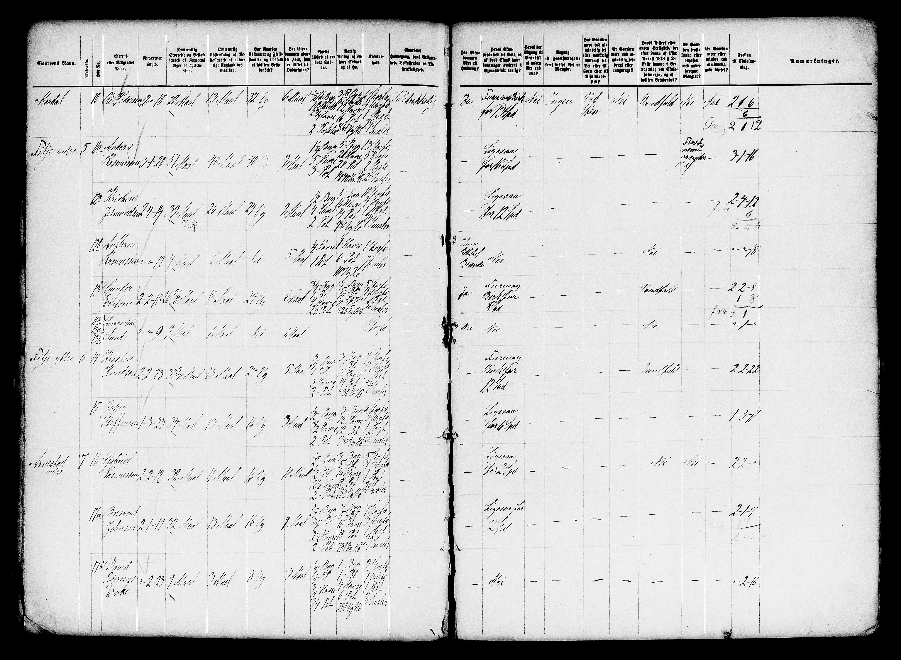 Matrikkelrevisjonen av 1863, AV/RA-S-1530/F/Fe/L0277: Gloppen (Breim), 1863