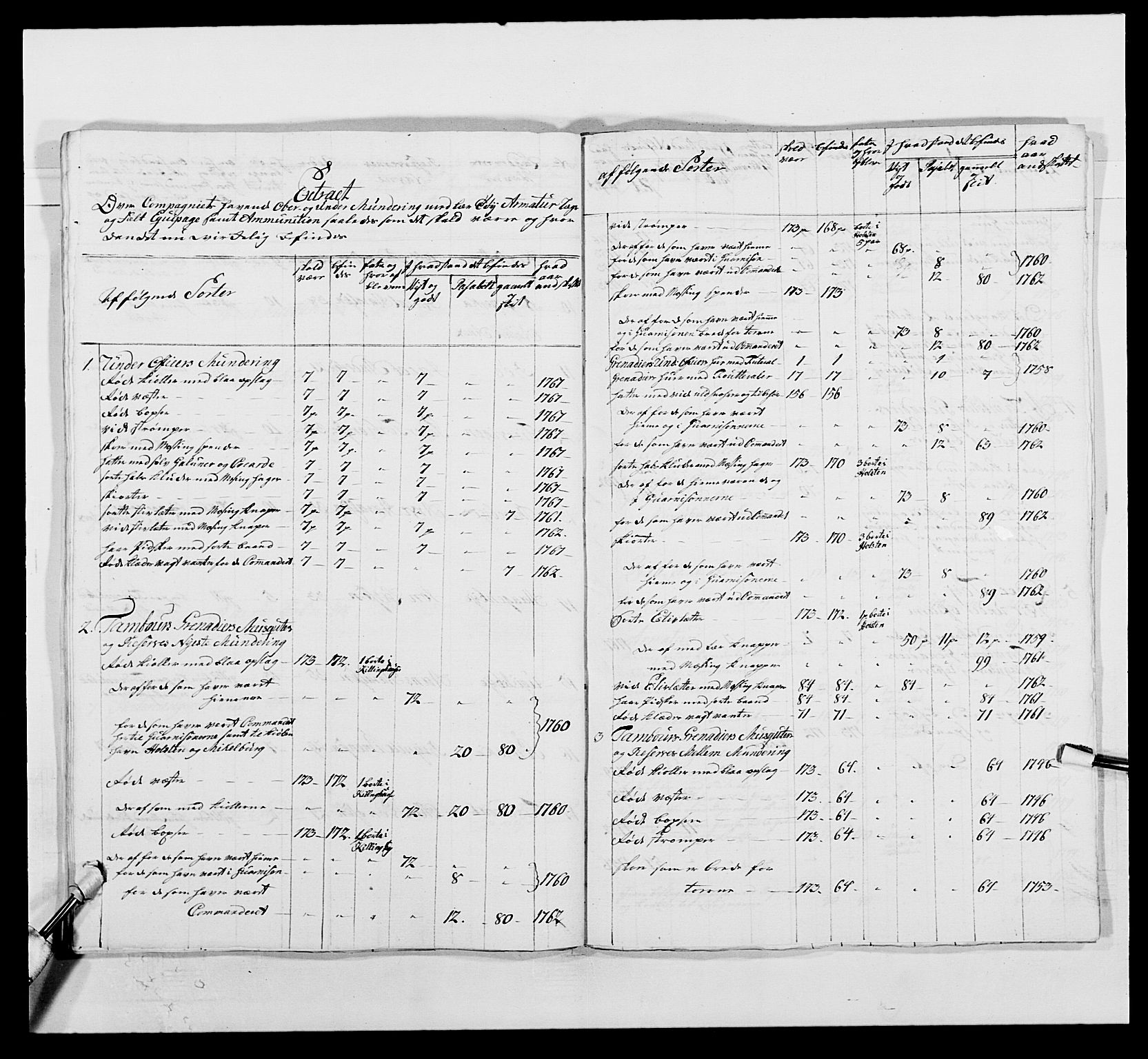 Kommanderende general (KG I) med Det norske krigsdirektorium, RA/EA-5419/E/Ea/L0496: 1. Smålenske regiment, 1765-1767, s. 549