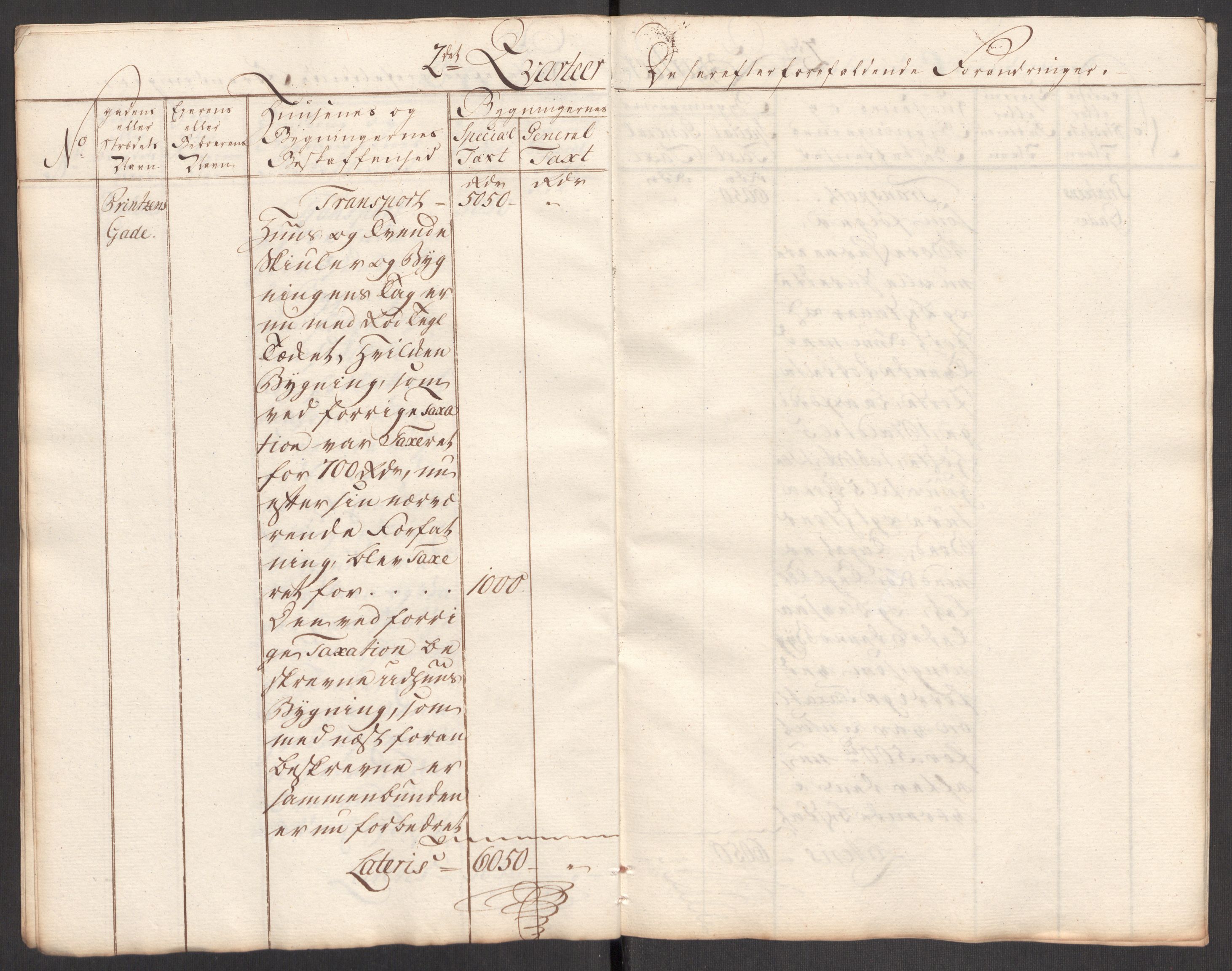 Kommersekollegiet, Brannforsikringskontoret 1767-1814, AV/RA-EA-5458/F/Fa/L0044b/0002: Skien / Branntakst over "nogle Gaarde og Huuse udi Scheen som siden Ildebranden in Novemb 1777 deels af sine ere opførte og deels reparerede", 1780