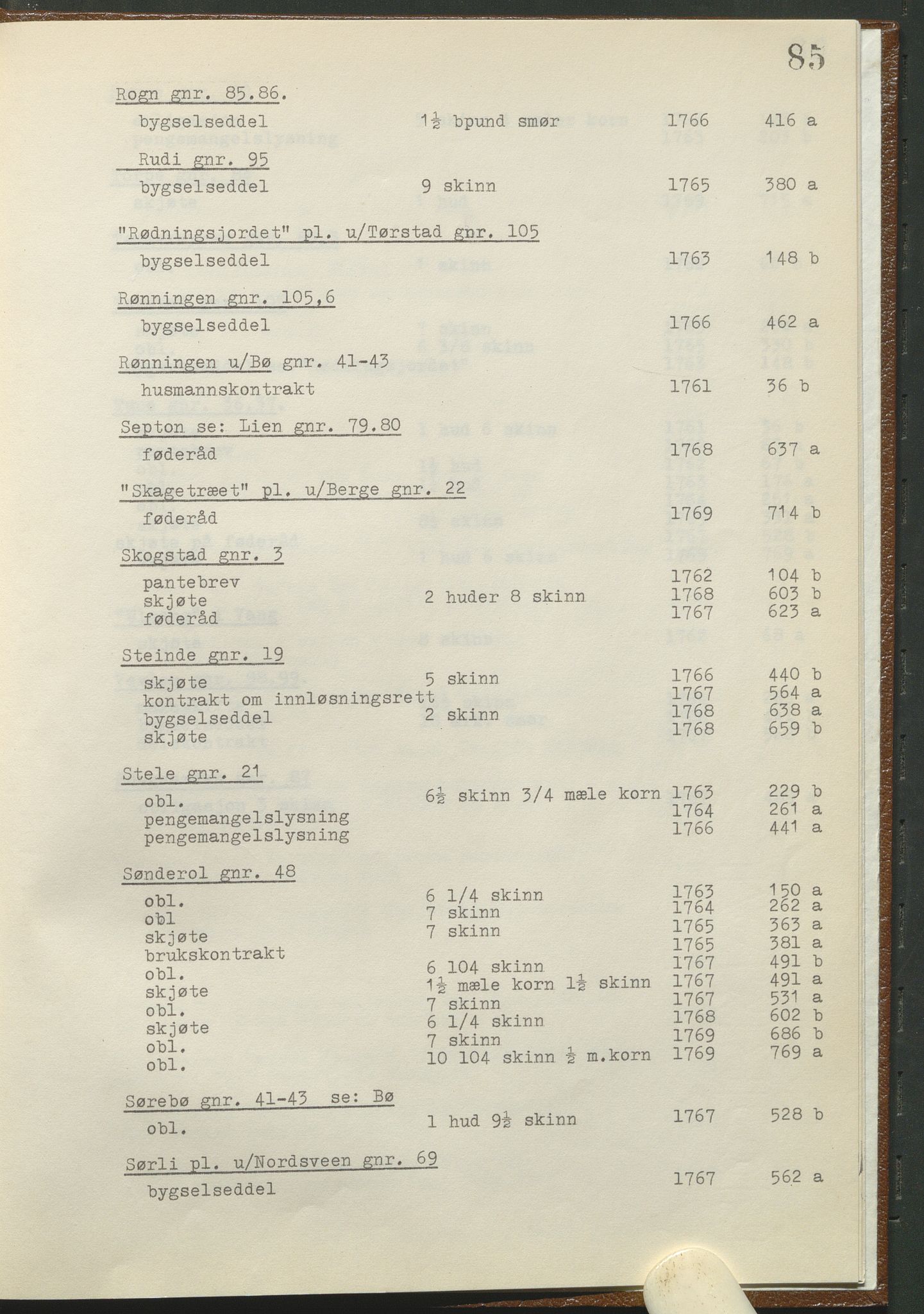 Statsarkivet i Hamar, AV/SAH-SAH-001/H/Hb/L0001/0002: Egne registre og hjelpemidler / Register til pantebok 8 (1761 - 1770) ved Hadeland, Land og Valdres sorenskriveri , 1761-1770, s. 85