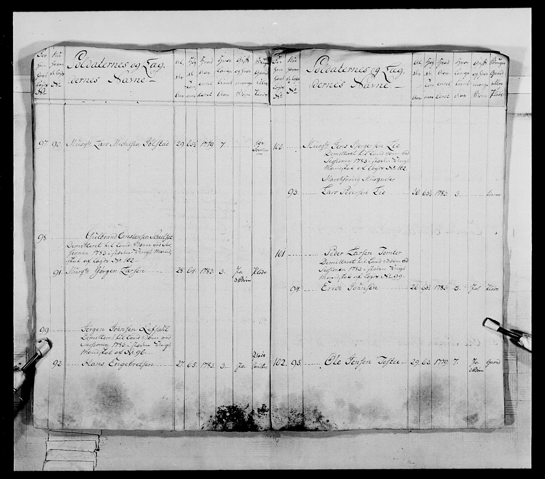 Generalitets- og kommissariatskollegiet, Det kongelige norske kommissariatskollegium, AV/RA-EA-5420/E/Eh/L0060: 1. Opplandske nasjonale infanteriregiment, 1786-1788, s. 387