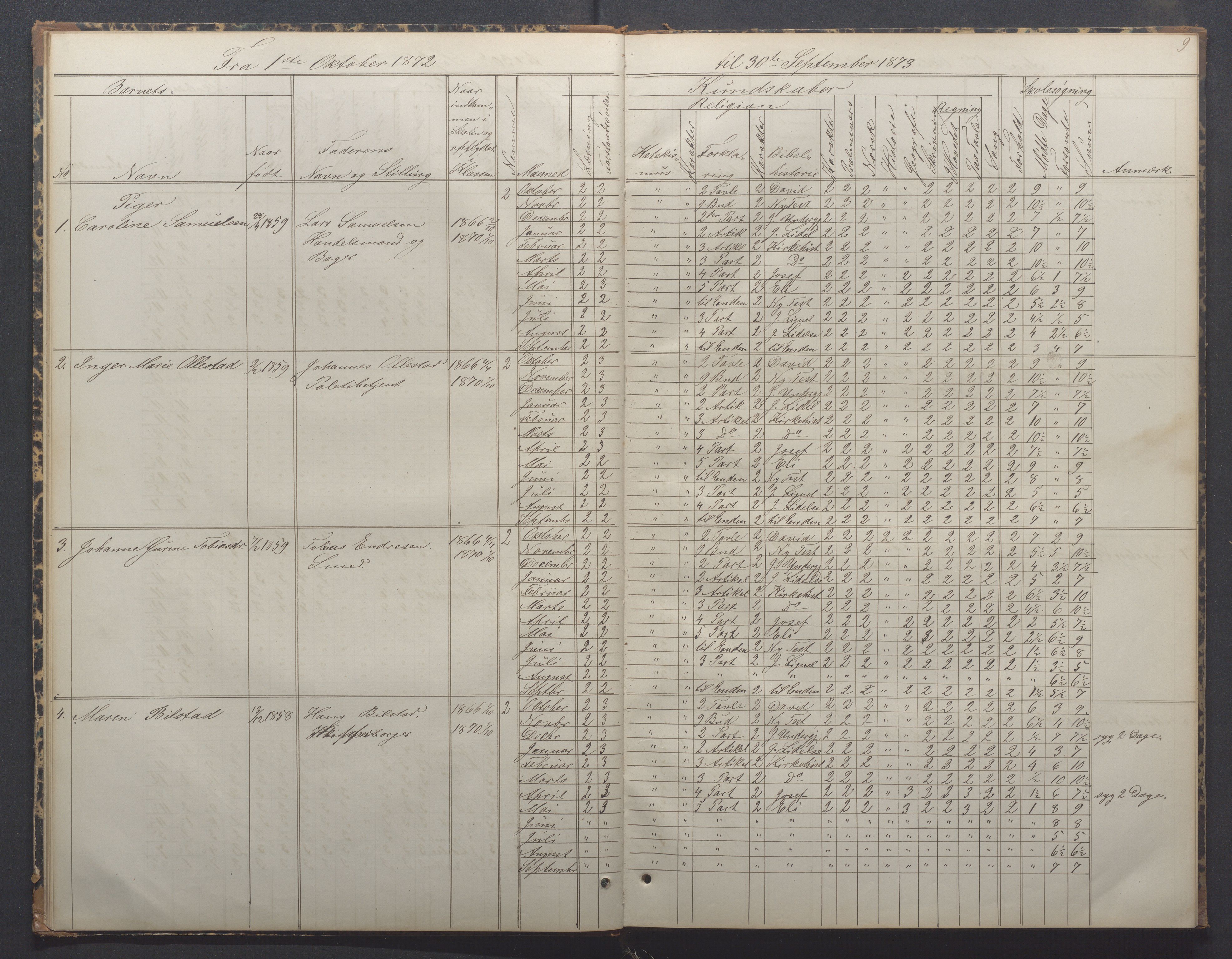 Egersund kommune (Ladested) - Egersund almueskole/folkeskole, IKAR/K-100521/H/L0014: Skoleprotokoll - Almueskolen, 4. klasse, 1872-1877, s. 9