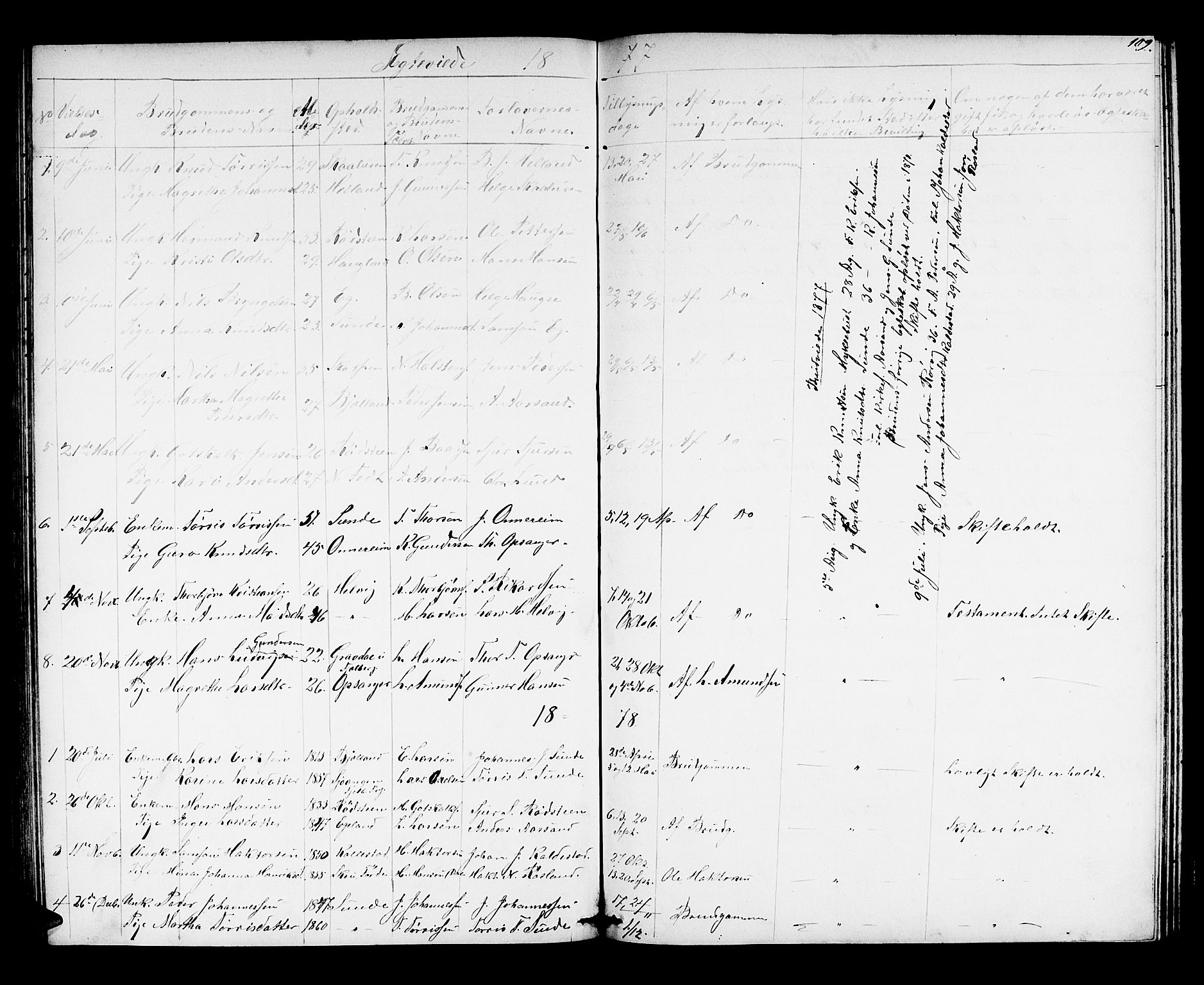 Husnes Sokneprestembete, AV/SAB-A-75901/H/Hab: Klokkerbok nr. A 1, 1856-1880, s. 109