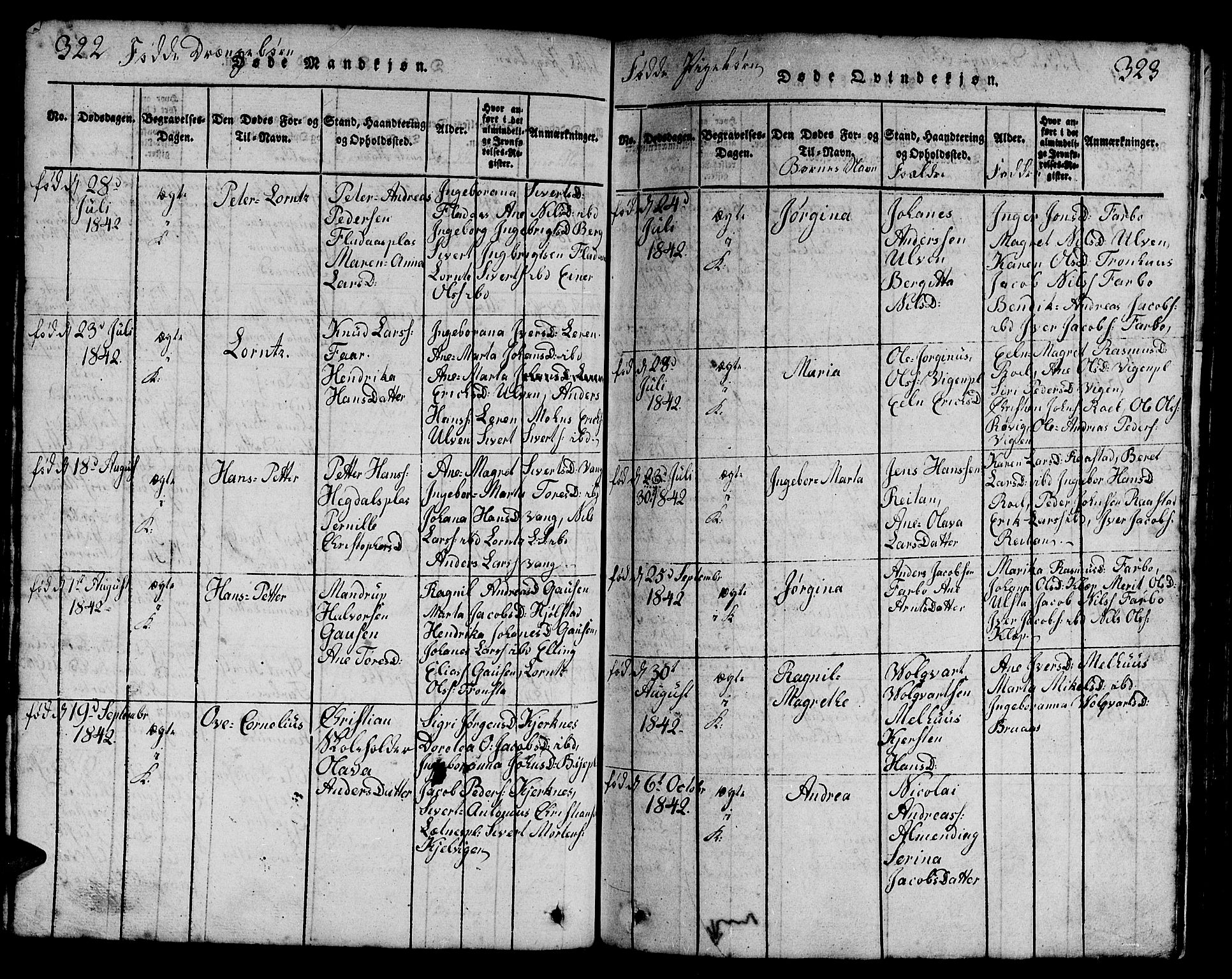 Ministerialprotokoller, klokkerbøker og fødselsregistre - Nord-Trøndelag, SAT/A-1458/730/L0298: Klokkerbok nr. 730C01, 1816-1849, s. 322-323