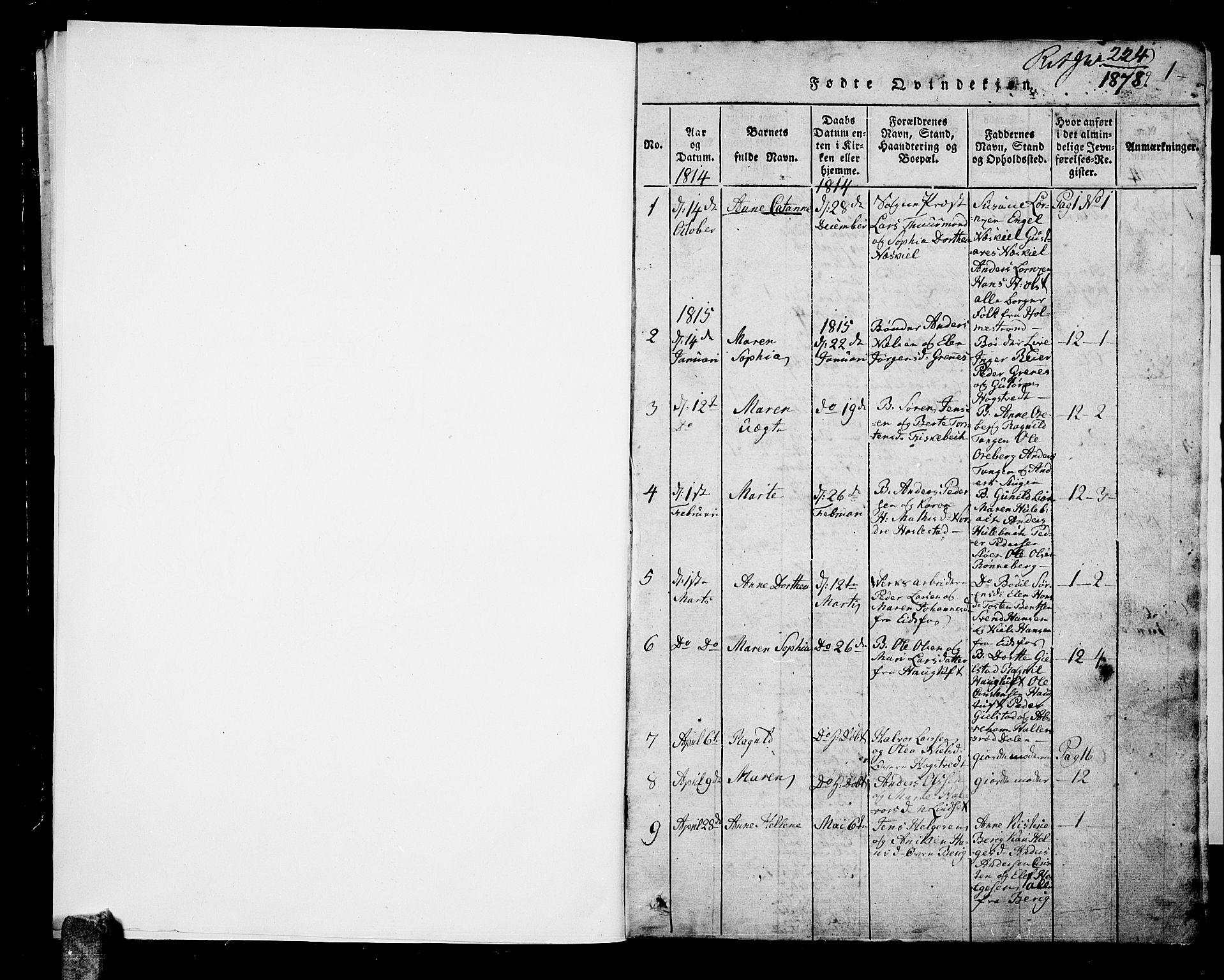 Hof kirkebøker, AV/SAKO-A-64/G/Ga/L0001: Klokkerbok nr. I 1, 1814-1844, s. 0-1