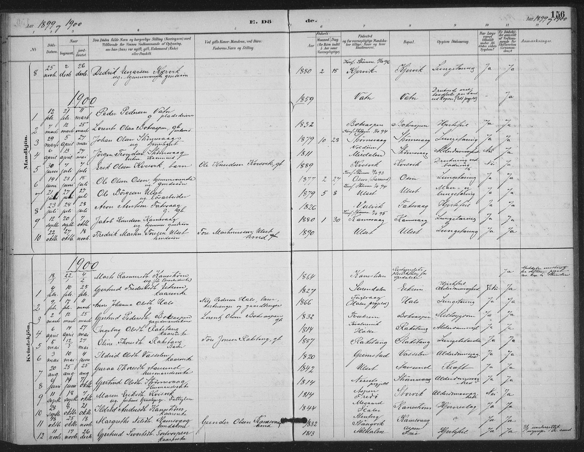 Ministerialprotokoller, klokkerbøker og fødselsregistre - Møre og Romsdal, AV/SAT-A-1454/587/L1000: Ministerialbok nr. 587A02, 1887-1910, s. 156