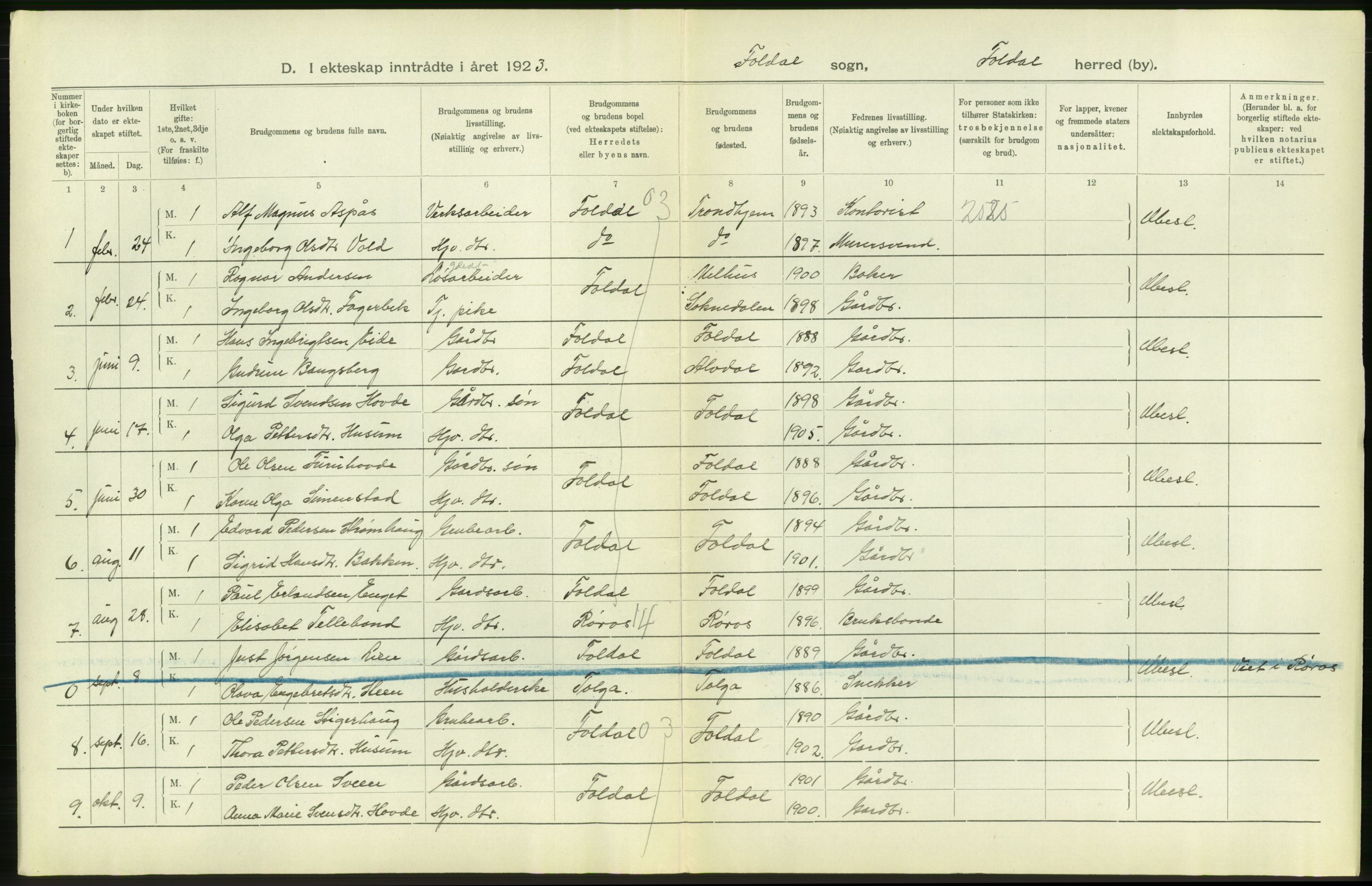 Statistisk sentralbyrå, Sosiodemografiske emner, Befolkning, RA/S-2228/D/Df/Dfc/Dfcc/L0012: Hedmark fylke: Gifte, døde, dødfødte. Bygder og byer., 1923, s. 202