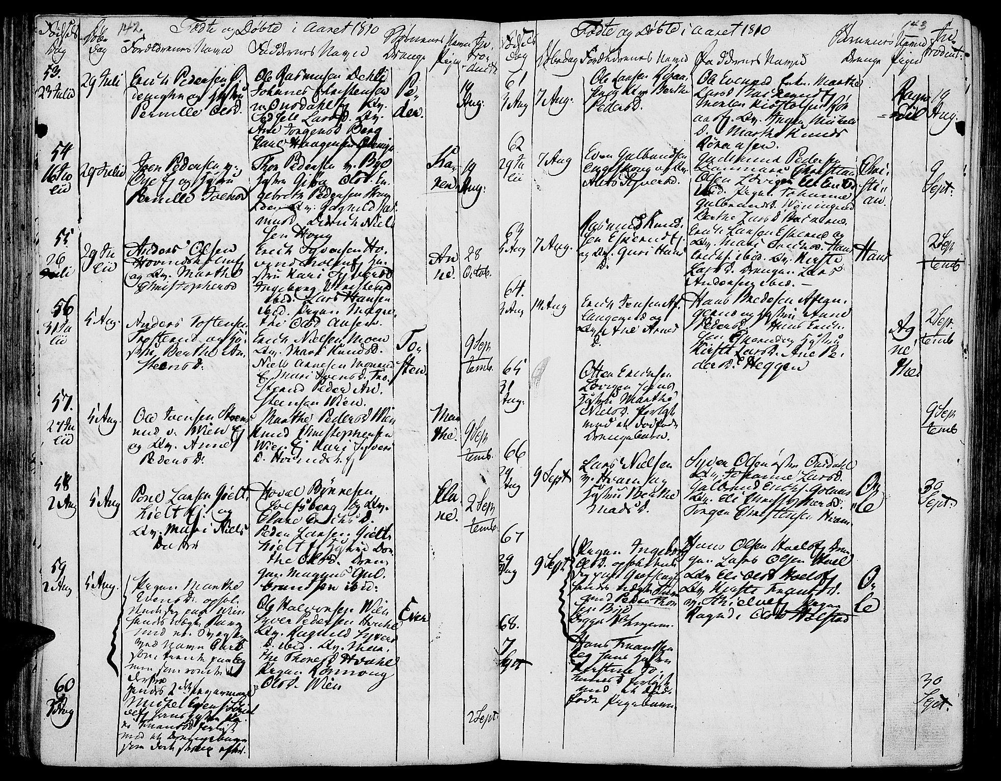 Nes prestekontor, Hedmark, AV/SAH-PREST-020/K/Ka/L0001: Ministerialbok nr. 1, 1802-1814, s. 142-143