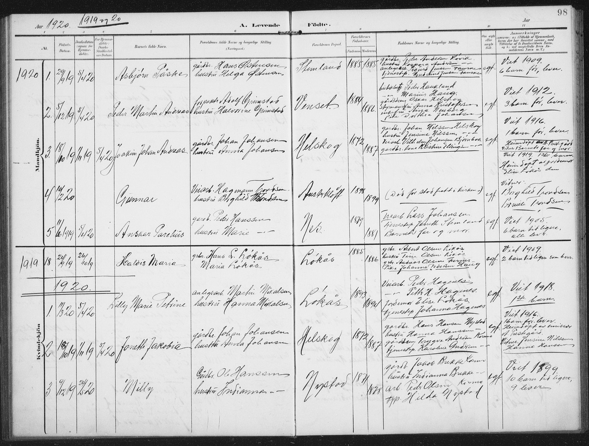 Ministerialprotokoller, klokkerbøker og fødselsregistre - Nordland, AV/SAT-A-1459/851/L0726: Klokkerbok nr. 851C01, 1902-1924, s. 98