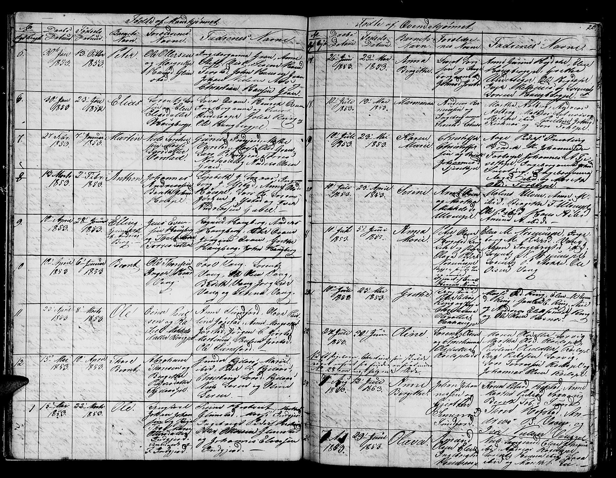 Ministerialprotokoller, klokkerbøker og fødselsregistre - Nord-Trøndelag, SAT/A-1458/730/L0299: Klokkerbok nr. 730C02, 1849-1871, s. 20
