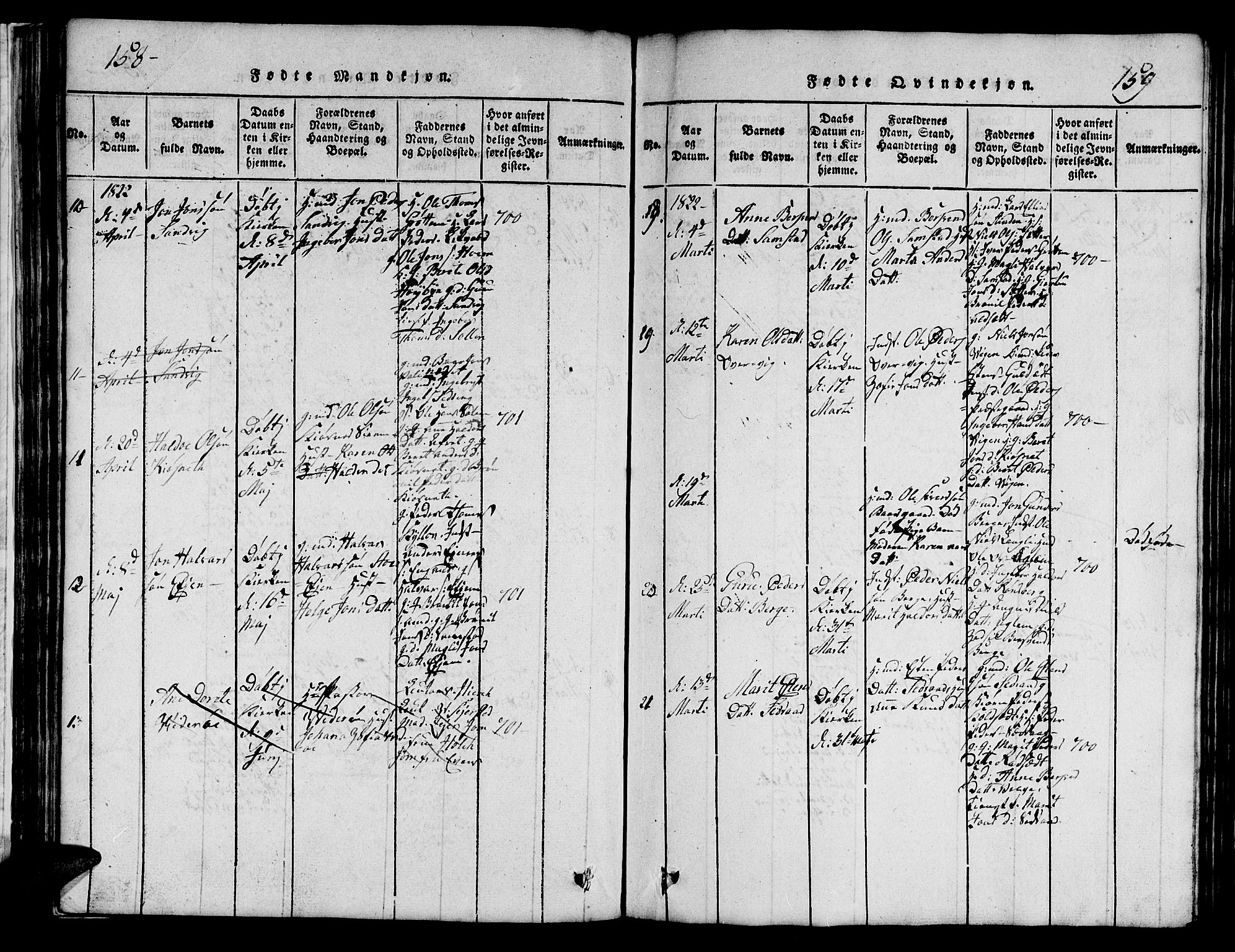 Ministerialprotokoller, klokkerbøker og fødselsregistre - Sør-Trøndelag, AV/SAT-A-1456/695/L1152: Klokkerbok nr. 695C03, 1816-1831, s. 158-159