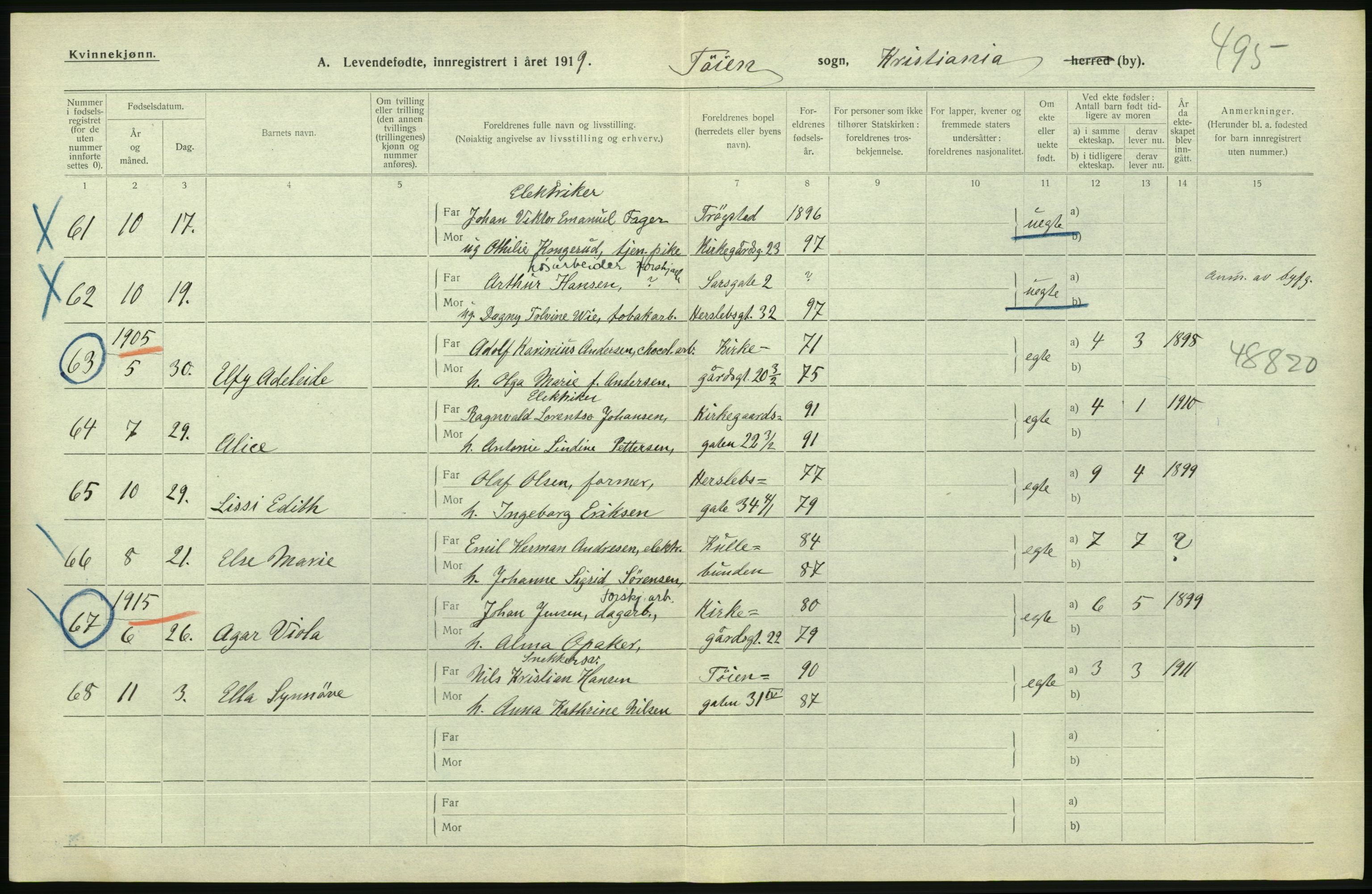 Statistisk sentralbyrå, Sosiodemografiske emner, Befolkning, AV/RA-S-2228/D/Df/Dfb/Dfbi/L0008: Kristiania: Levendefødte menn og kvinner., 1919