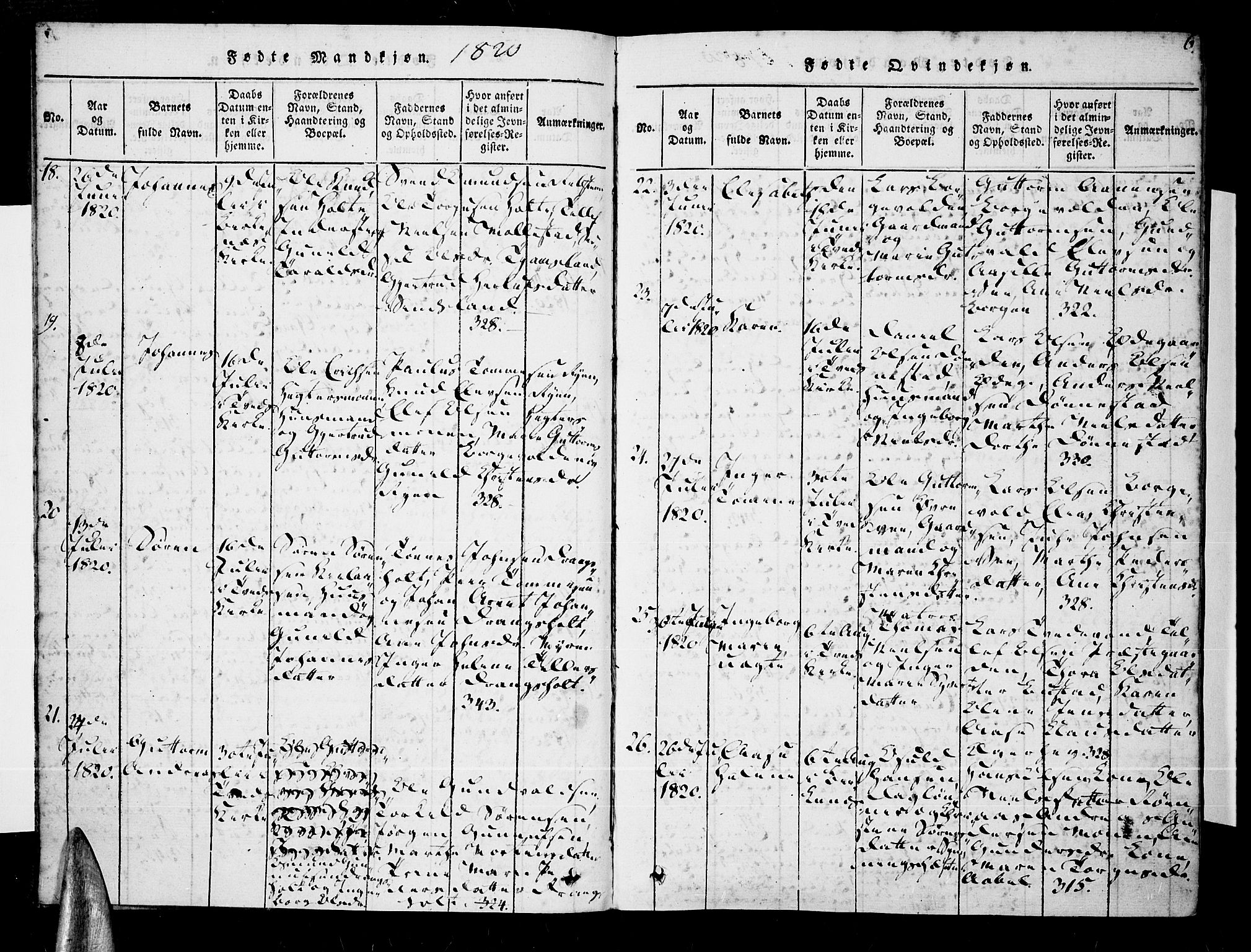 Tveit sokneprestkontor, AV/SAK-1111-0043/F/Fa/L0002: Ministerialbok nr. A 2, 1820-1830, s. 6