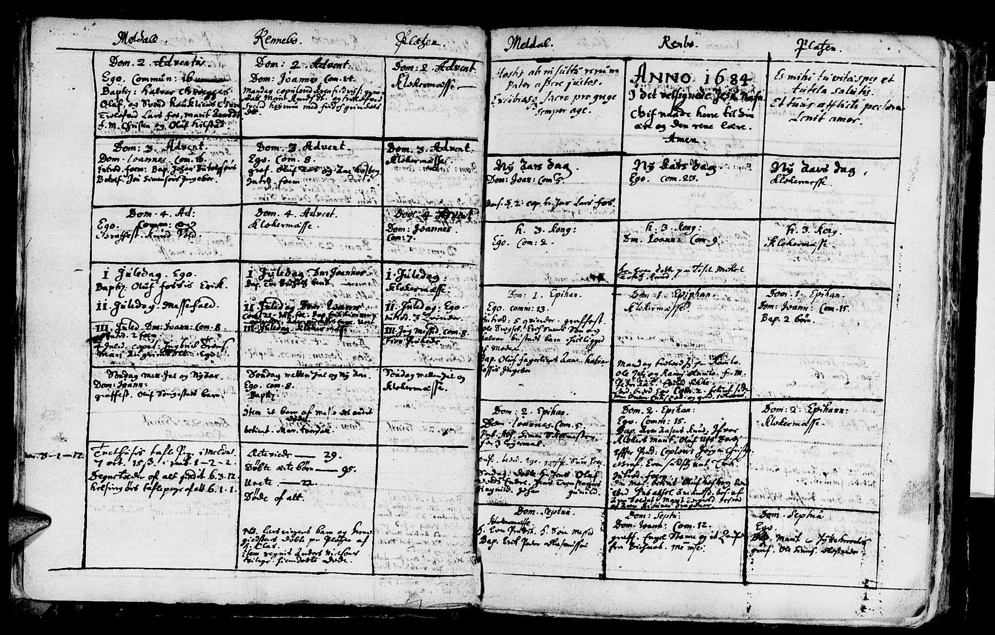Ministerialprotokoller, klokkerbøker og fødselsregistre - Sør-Trøndelag, SAT/A-1456/672/L0848: Ministerialbok nr. 672A01, 1682-1698