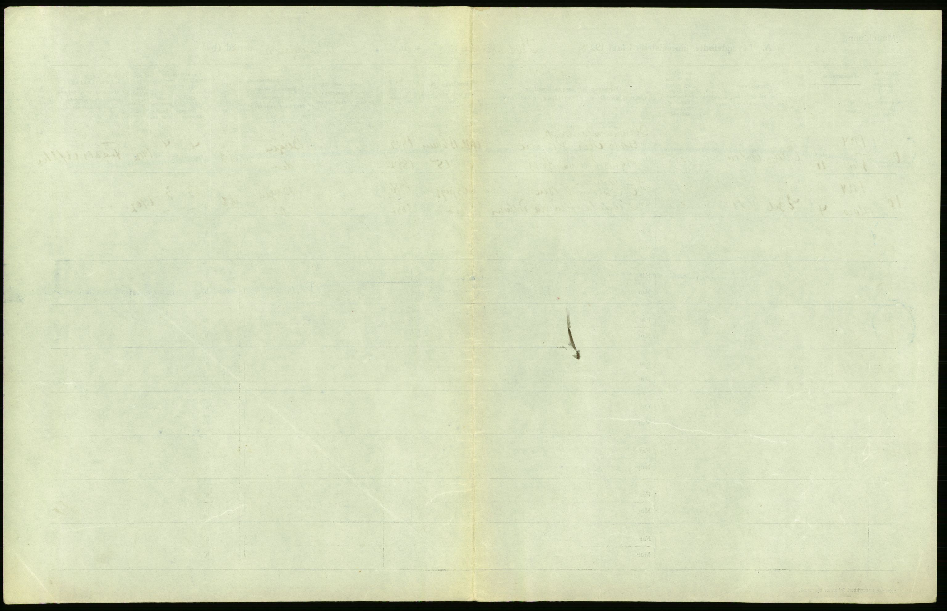 Statistisk sentralbyrå, Sosiodemografiske emner, Befolkning, AV/RA-S-2228/D/Df/Dfc/Dfcd/L0027: Bergen: Levendefødte menn og kvinner, dødfødte., 1924, s. 33