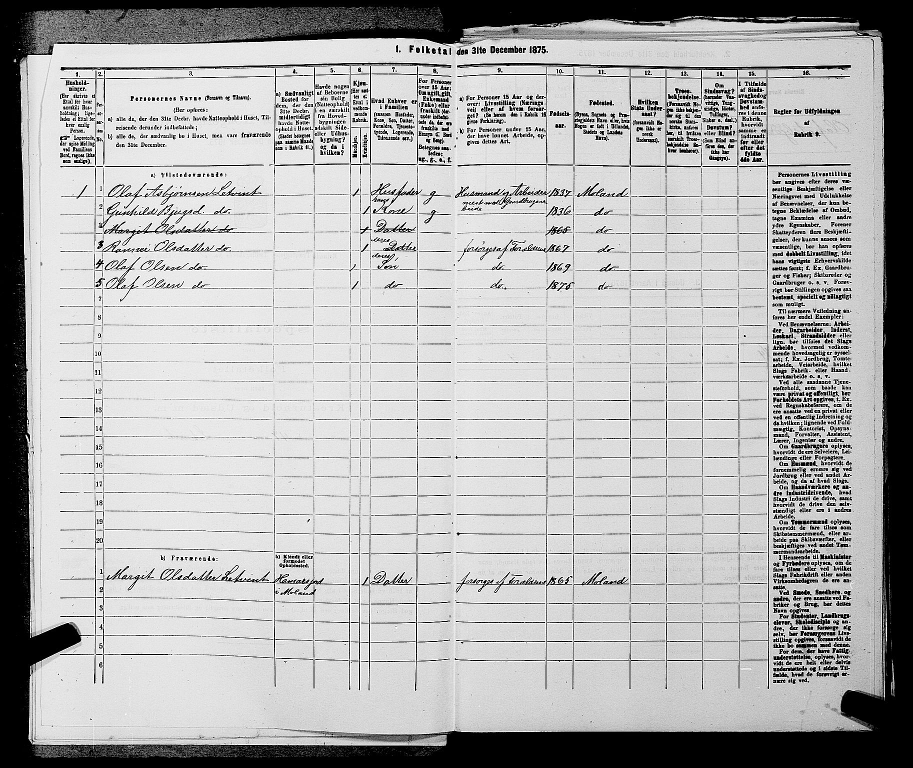 SAKO, Folketelling 1875 for 0831P Moland prestegjeld, 1875, s. 448