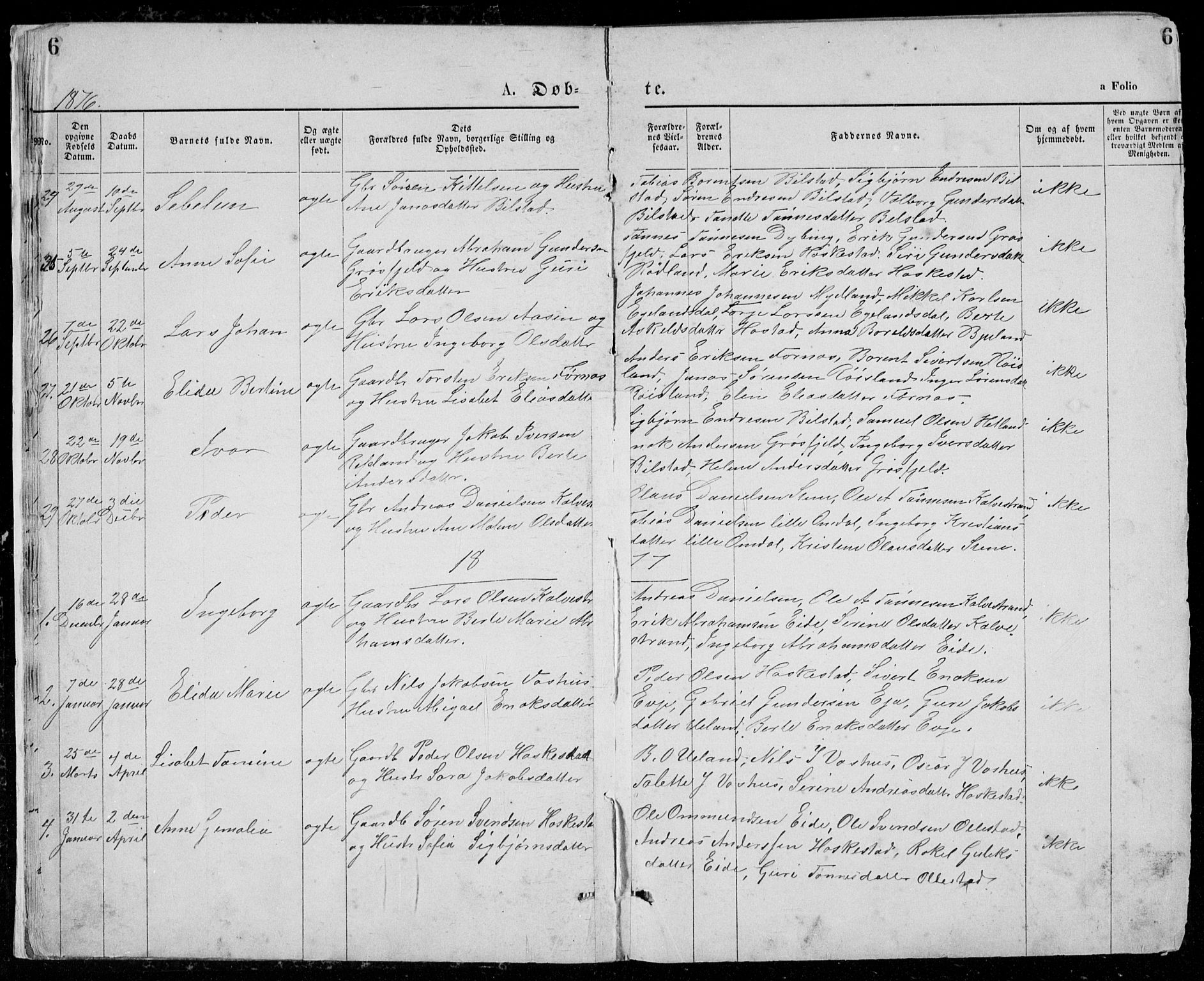 Lund sokneprestkontor, AV/SAST-A-101809/S07/L0005: Klokkerbok nr. B 5, 1875-1889, s. 6