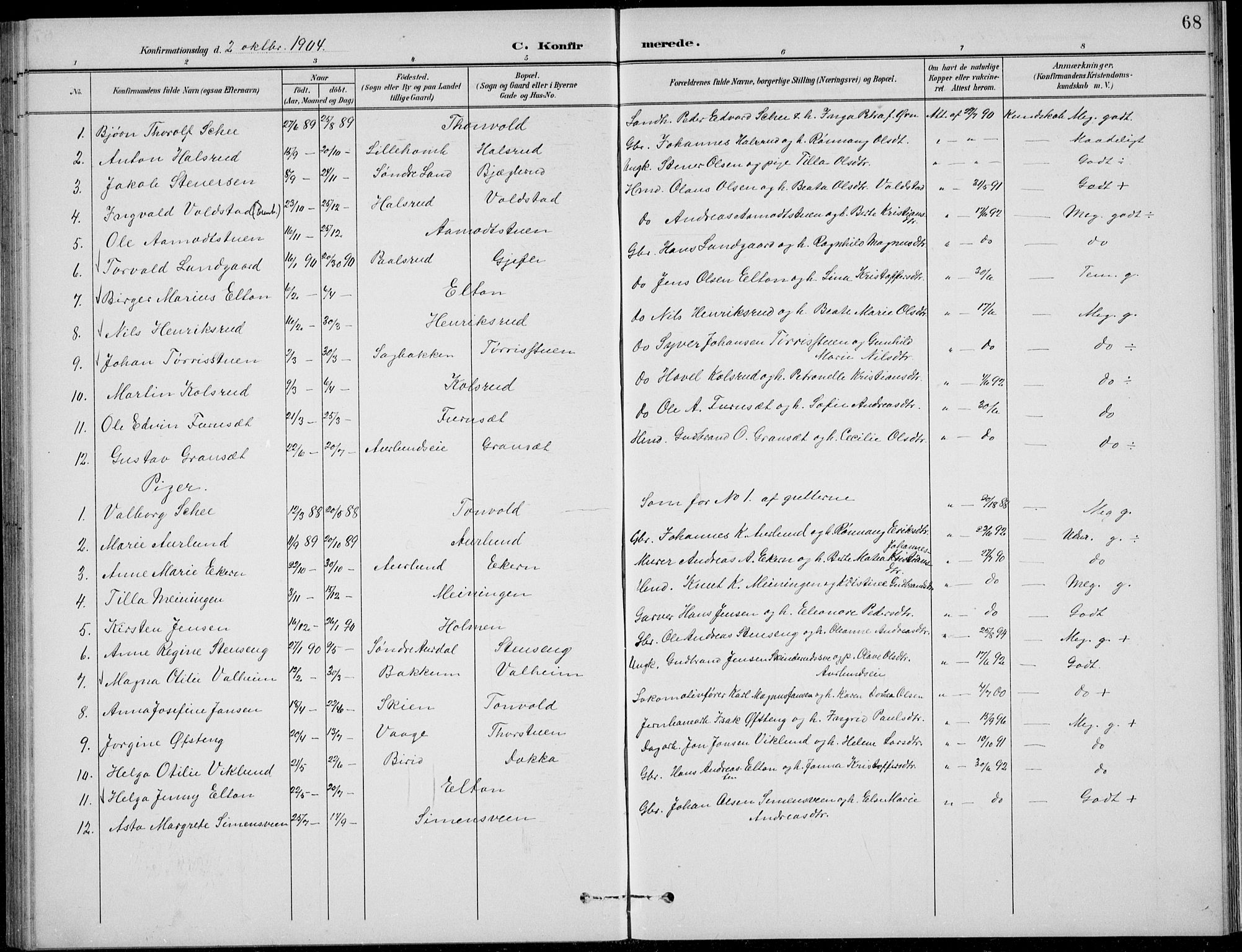 Nordre Land prestekontor, SAH/PREST-124/H/Ha/Hab/L0014: Klokkerbok nr. 14, 1891-1907, s. 68