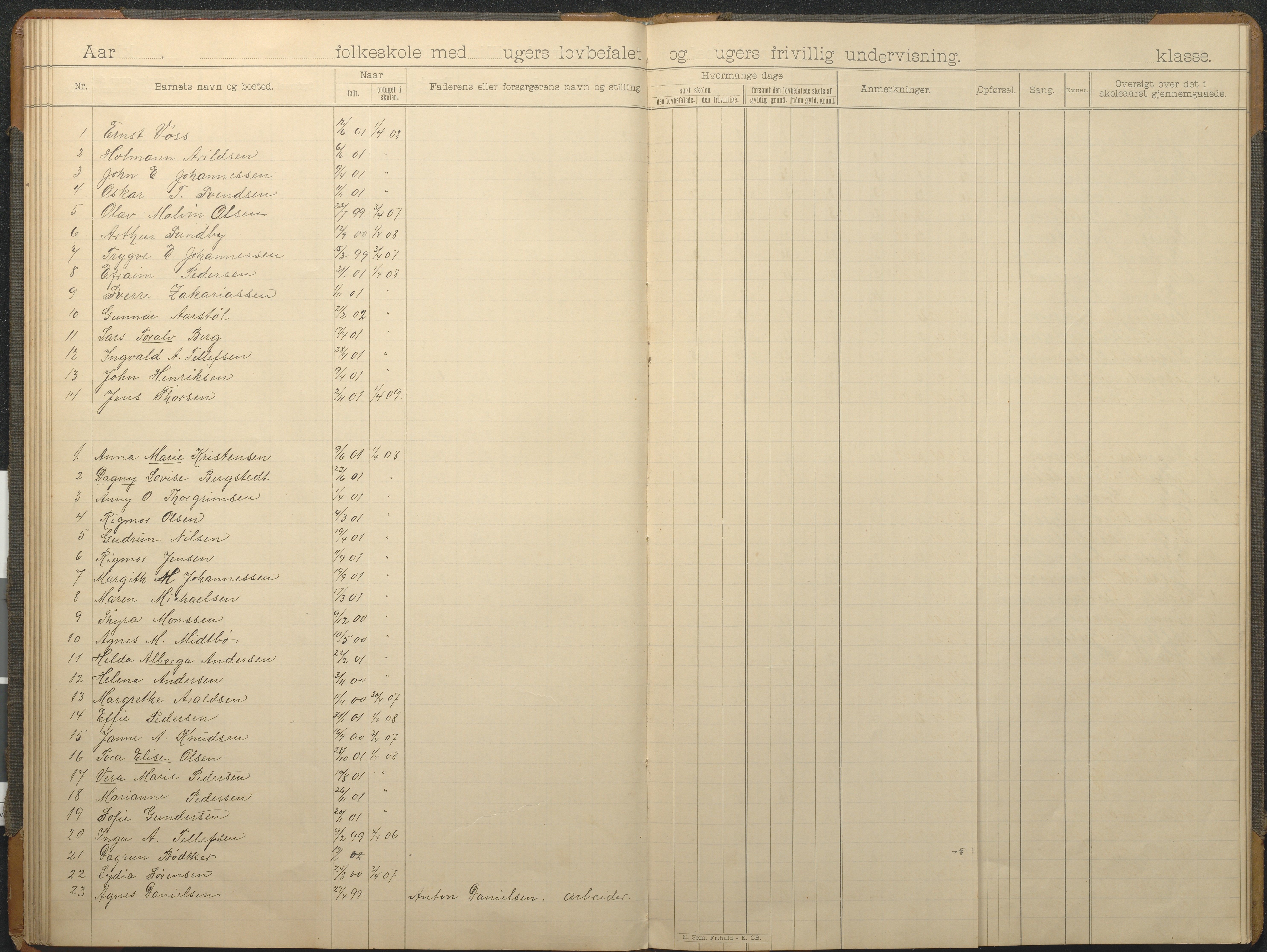 Hisøy kommune frem til 1991, AAKS/KA0922-PK/32/L0015: Skoleprotokoll, 1893-1922