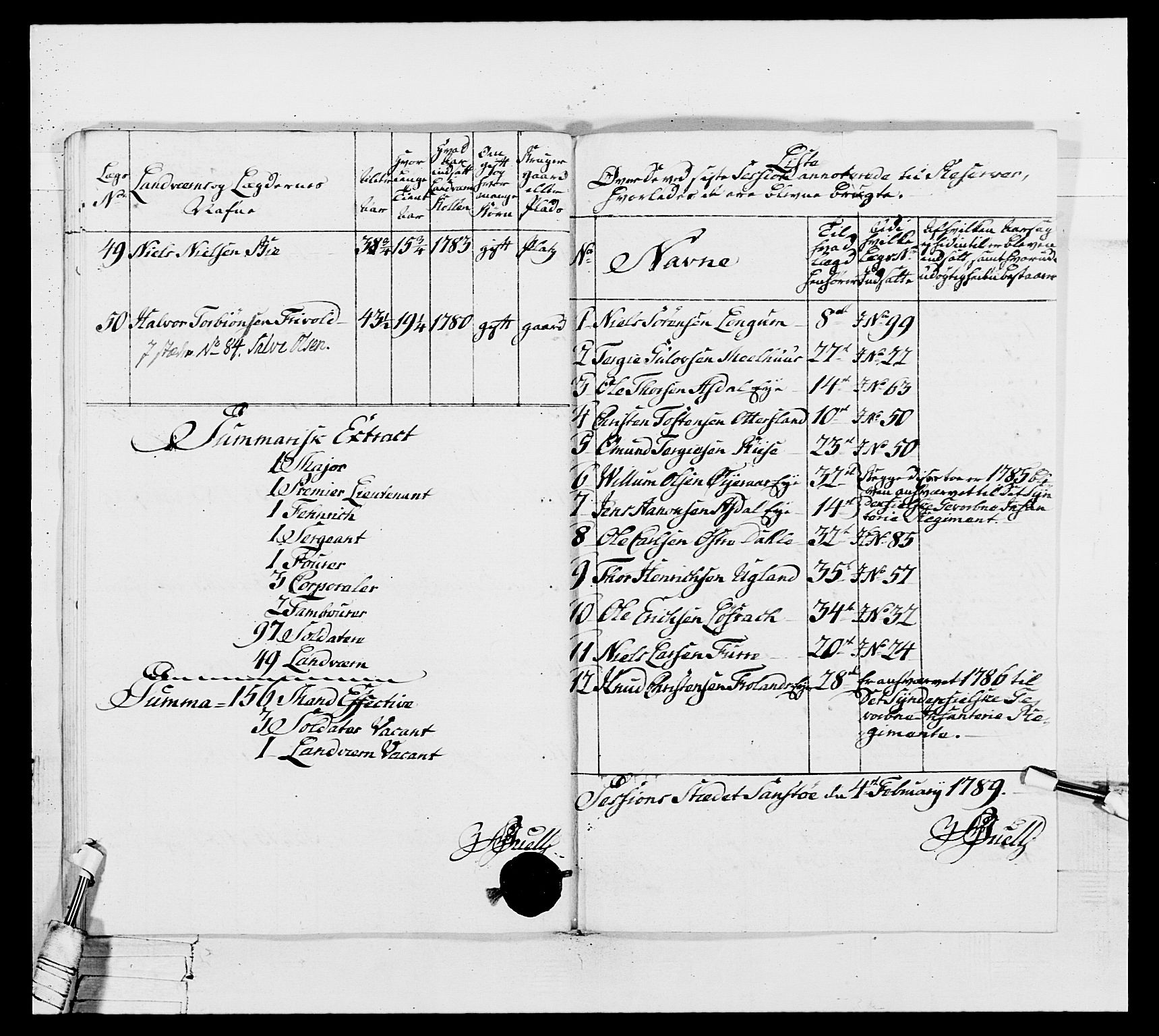 Generalitets- og kommissariatskollegiet, Det kongelige norske kommissariatskollegium, AV/RA-EA-5420/E/Eh/L0104: 1. Vesterlenske nasjonale infanteriregiment, 1789, s. 157