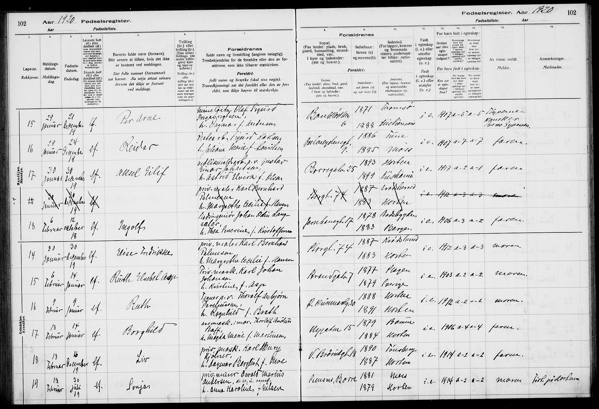 Horten kirkebøker, AV/SAKO-A-348/J/Ja/L0001: Fødselsregister nr. 1, 1916-1923, s. 102
