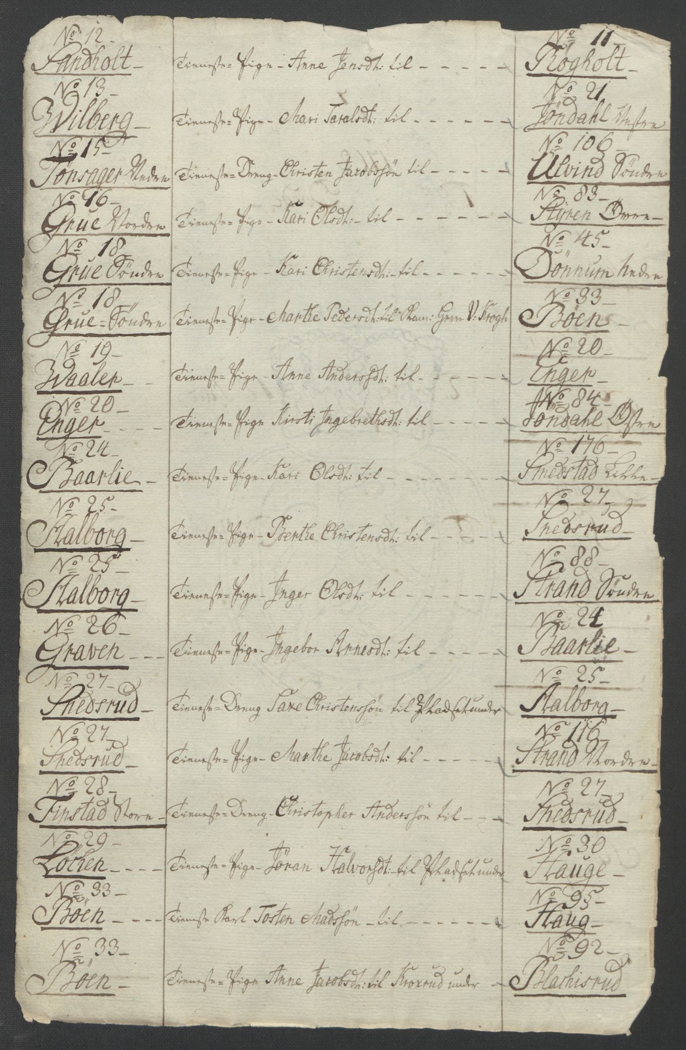 Rentekammeret inntil 1814, Reviderte regnskaper, Fogderegnskap, AV/RA-EA-4092/R12/L0802: Ekstraskatten Øvre Romerike, 1762, s. 452