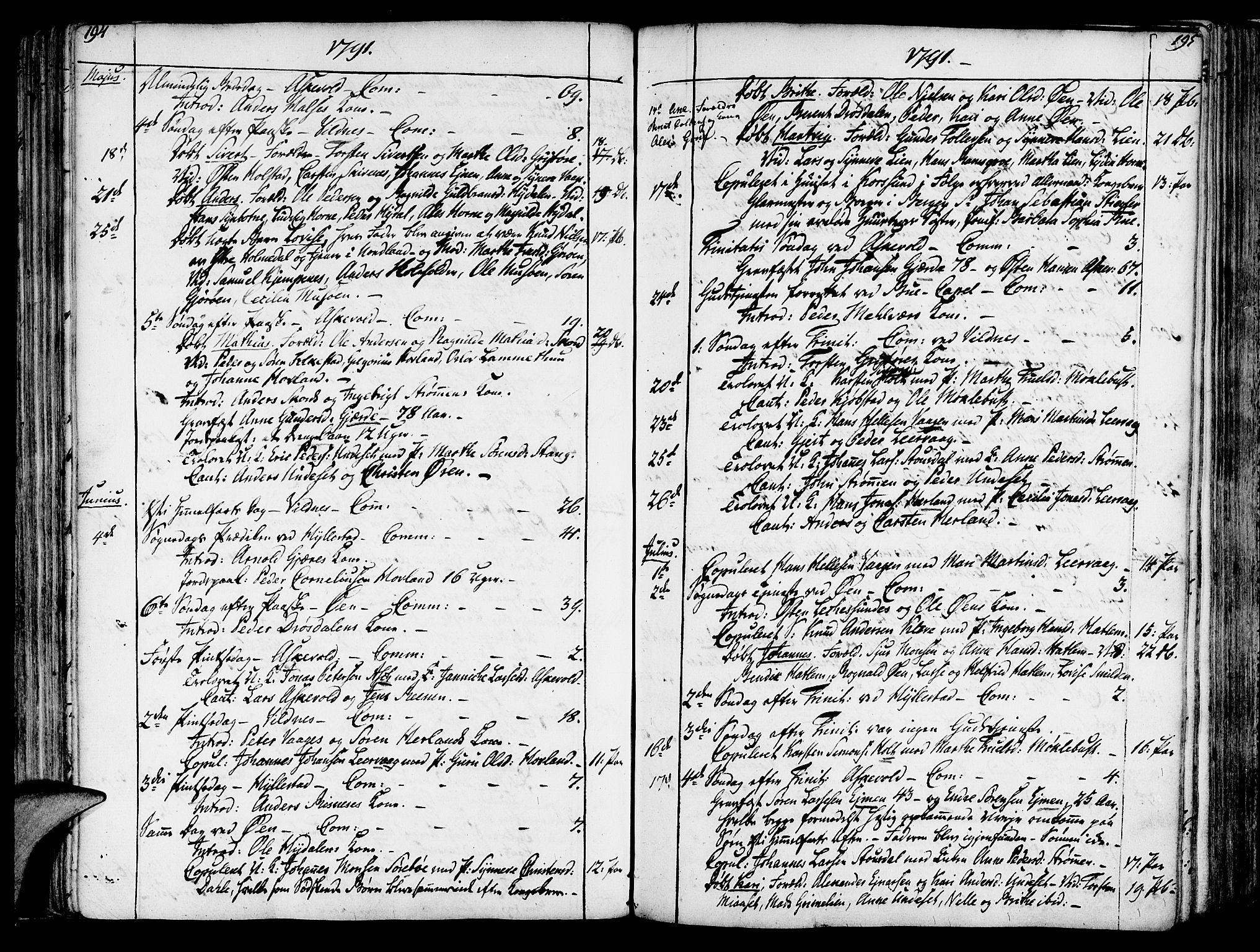 Askvoll sokneprestembete, AV/SAB-A-79501/H/Haa/Haaa/L0009: Ministerialbok nr. A 9, 1776-1821, s. 194-195