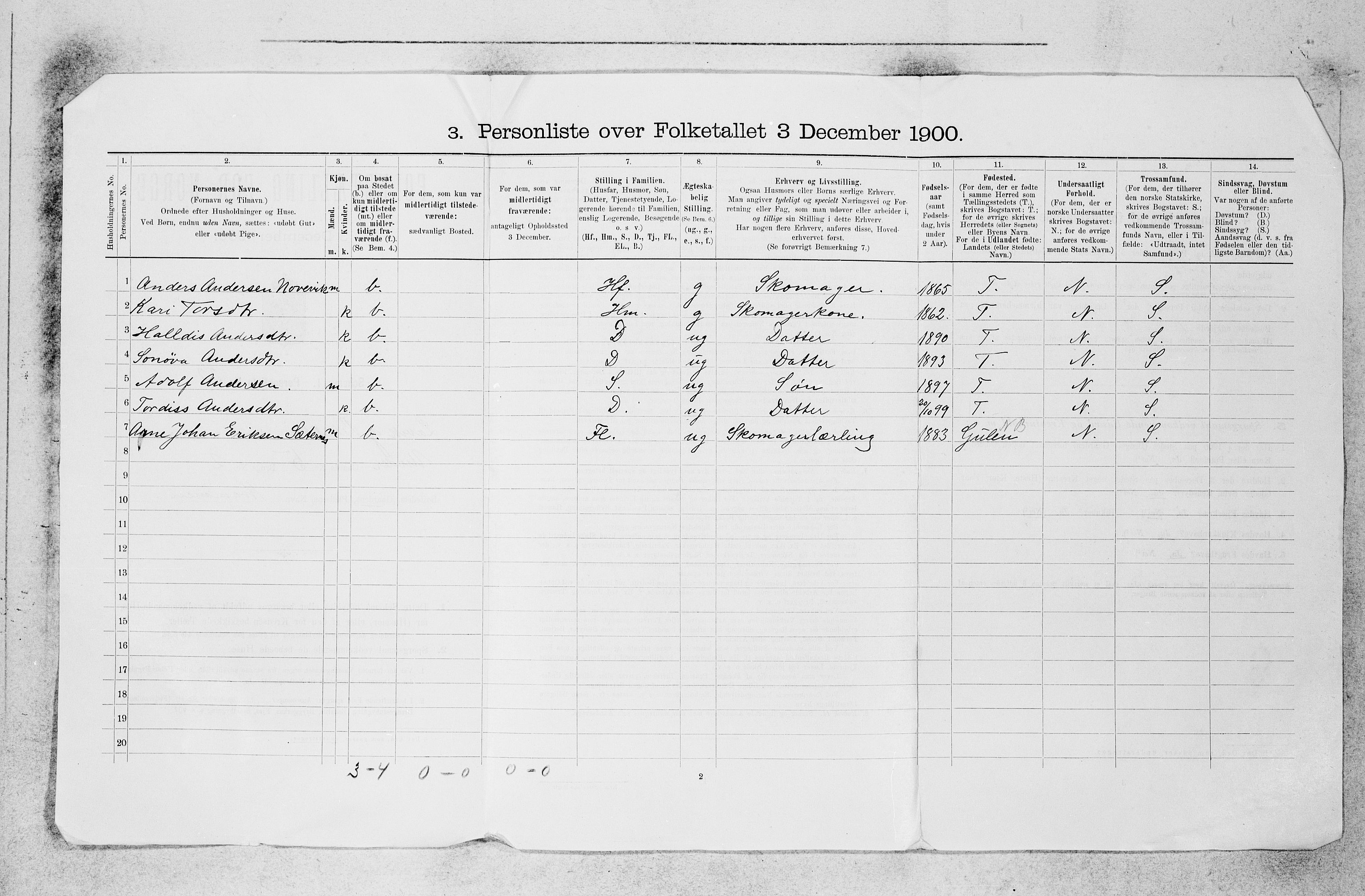 SAB, Folketelling 1900 for 1415 Lavik og Brekke herred, 1900, s. 30