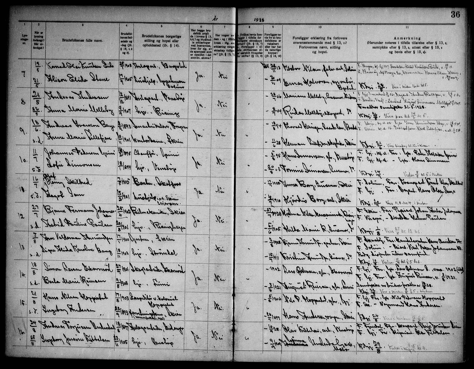 Gjerpen kirkebøker, SAKO/A-265/H/Ha/L0003: Lysningsprotokoll nr. I 3, 1919-1946, s. 36