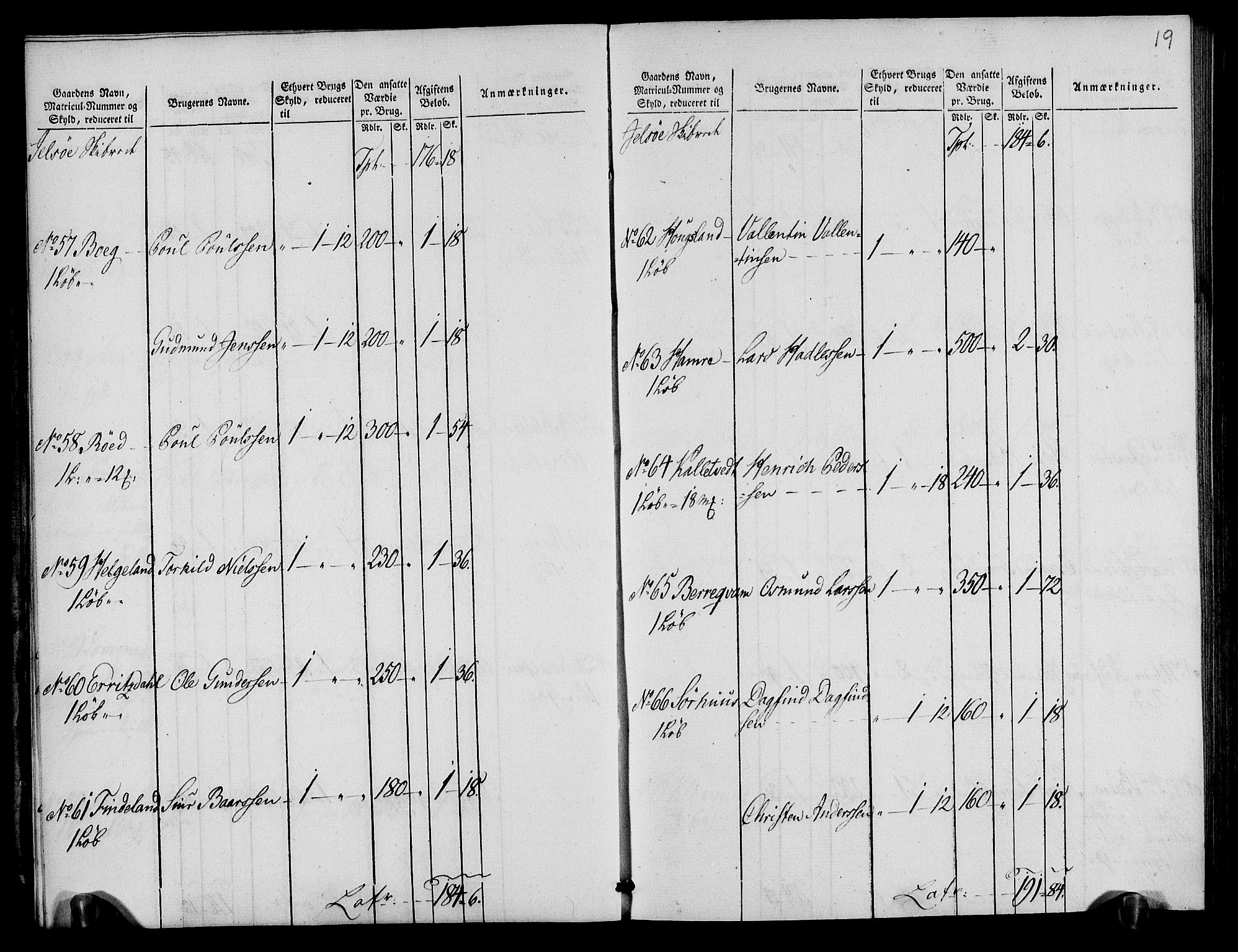 Rentekammeret inntil 1814, Realistisk ordnet avdeling, AV/RA-EA-4070/N/Ne/Nea/L0105: Ryfylke fogderi. Oppebørselsregister, 1803-1804, s. 13