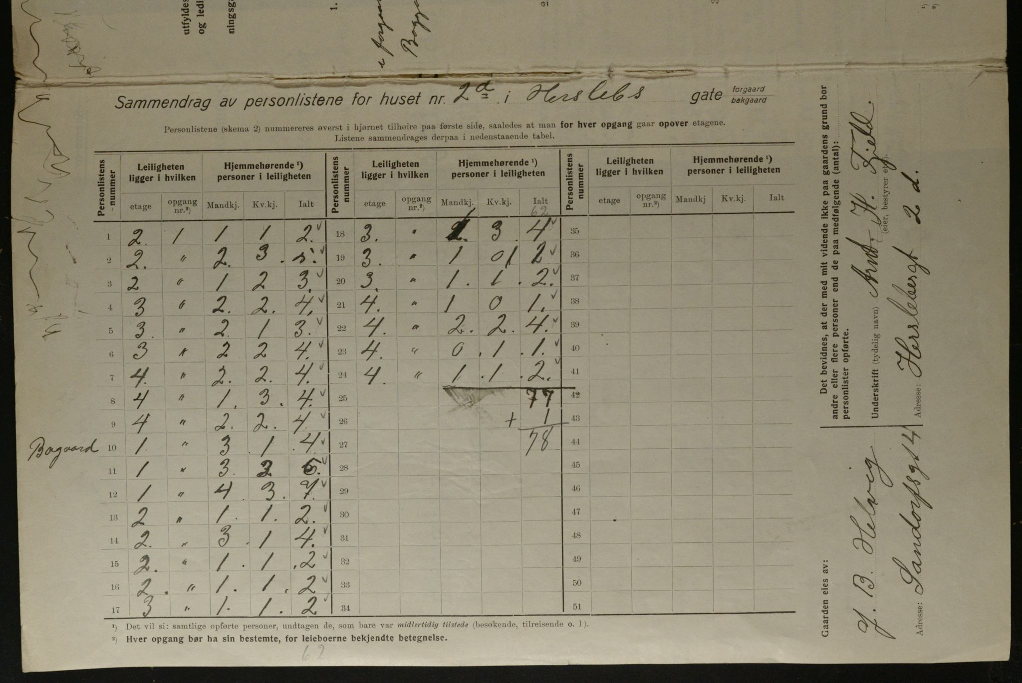 OBA, Kommunal folketelling 1.12.1923 for Kristiania, 1923, s. 43819