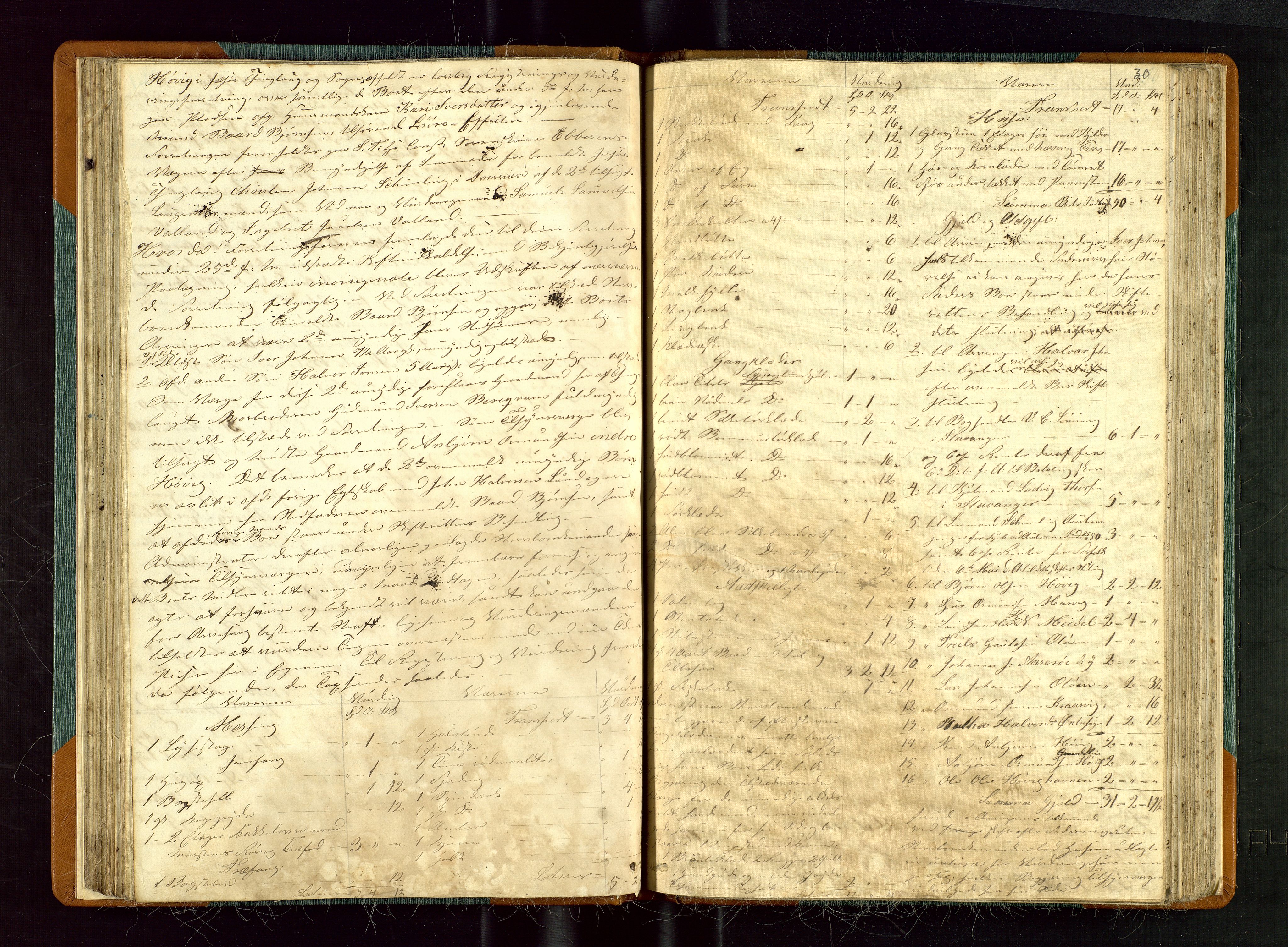 Ryfylke tingrett, AV/SAST-A-100055/001/IV/IVE/L0002: Skifteregistreringsprotokoll Jelsa, 1848-1856, s. 30