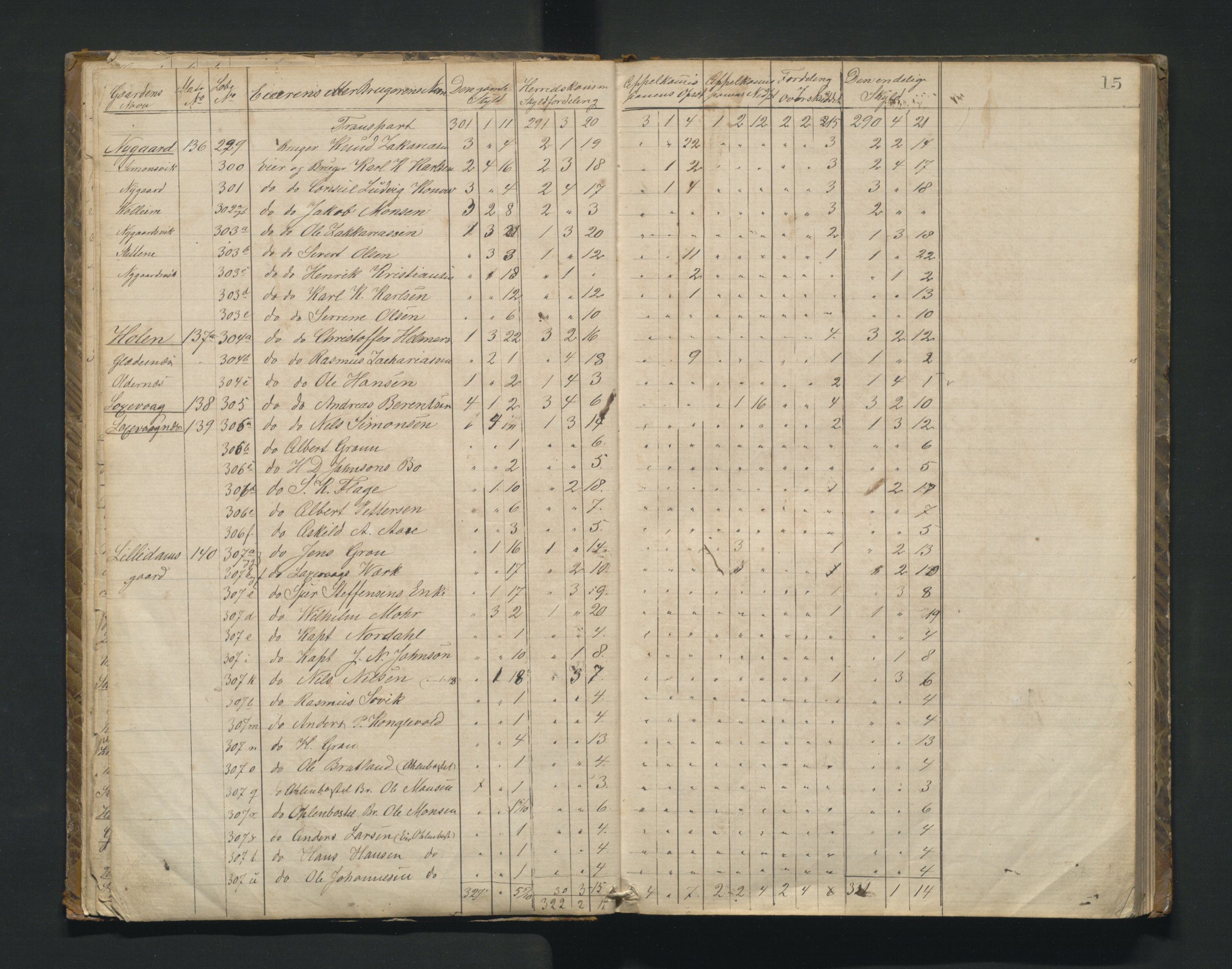Askøy kommune. Herredskommisjonen av 1863, IKAH/1247-181/A/Aa/L0001: Møtebok for Askøy herredskommisjon, 1864-1869