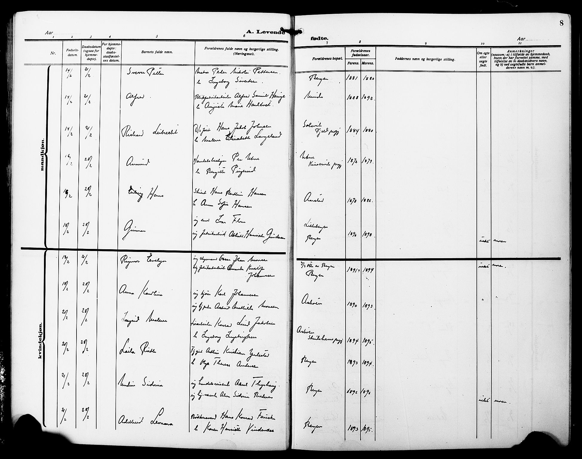 Fødselsstiftelsens sokneprestembete*, SAB/-: Klokkerbok nr. A 3, 1916-1925, s. 8