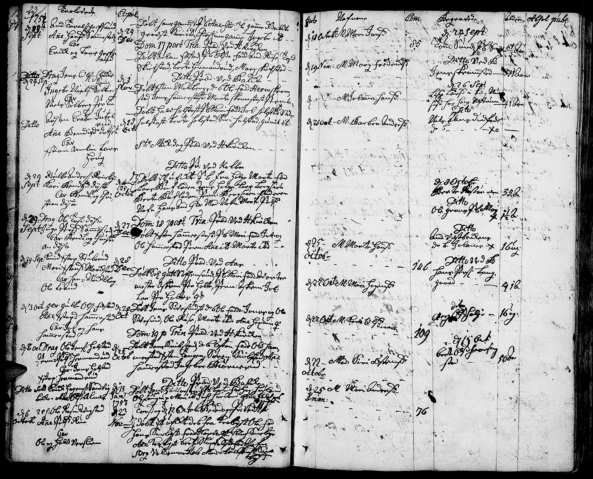 Toten prestekontor, AV/SAH-PREST-102/H/Ha/Haa/L0004: Ministerialbok nr. 4, 1751-1761, s. 23